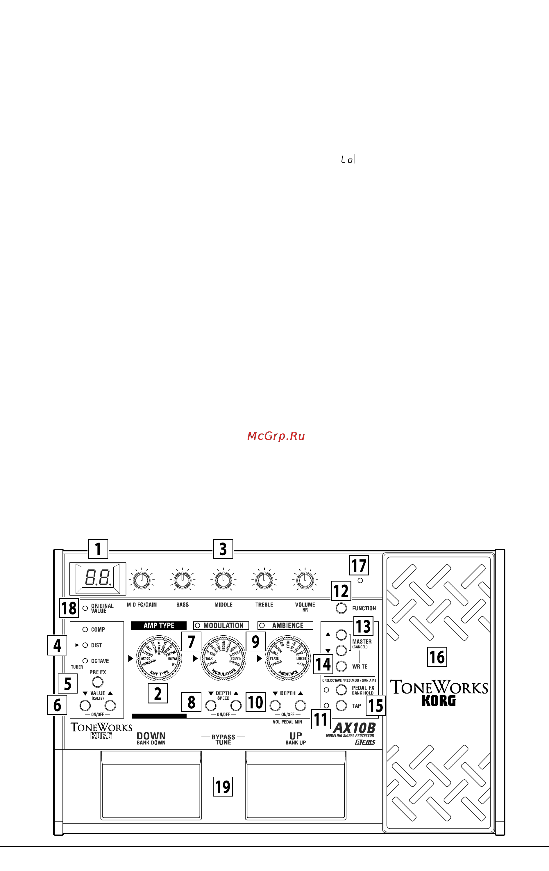Korg AX10B [6/19] A down