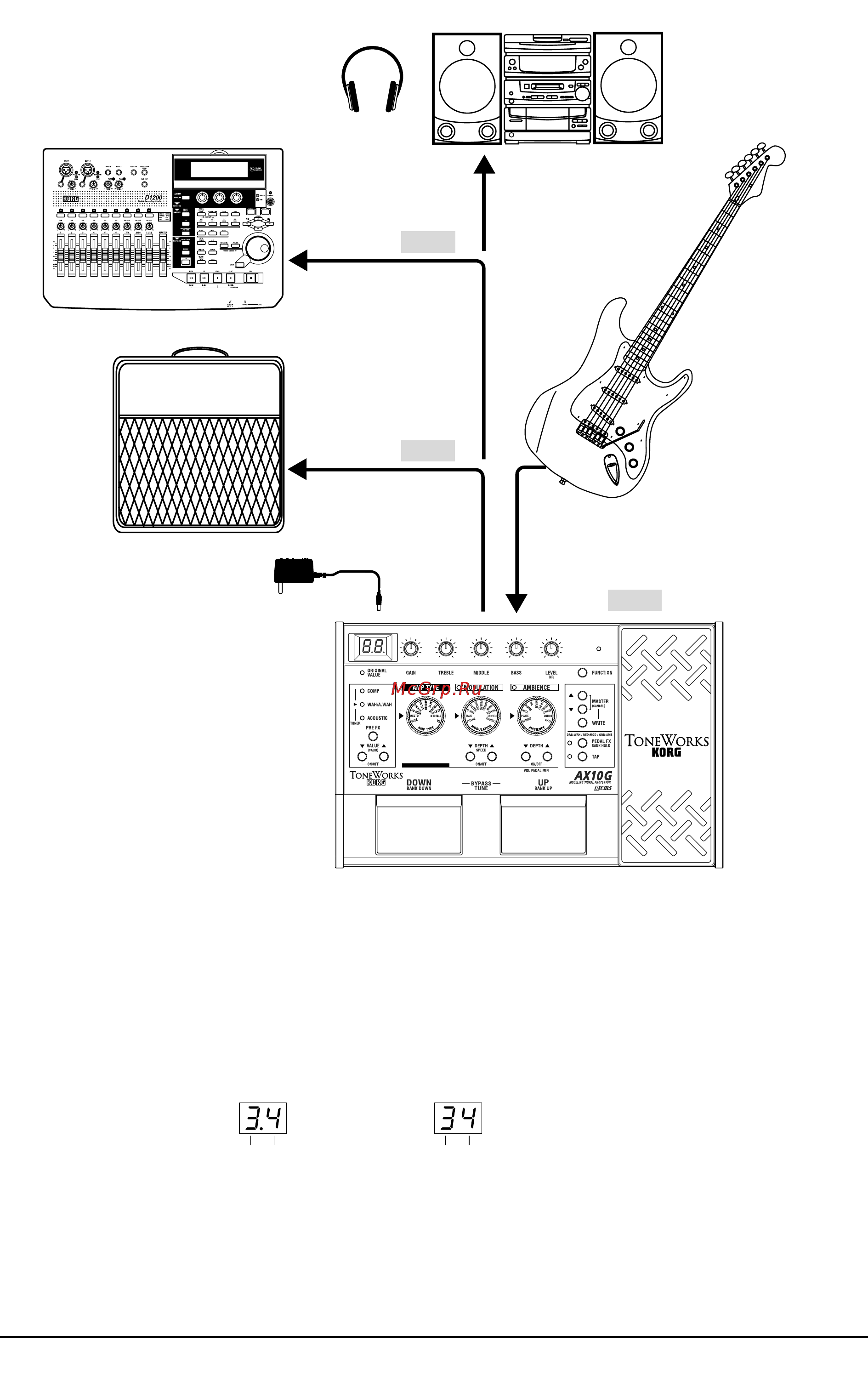 Korg AX10G [10/19] Работа с прибором