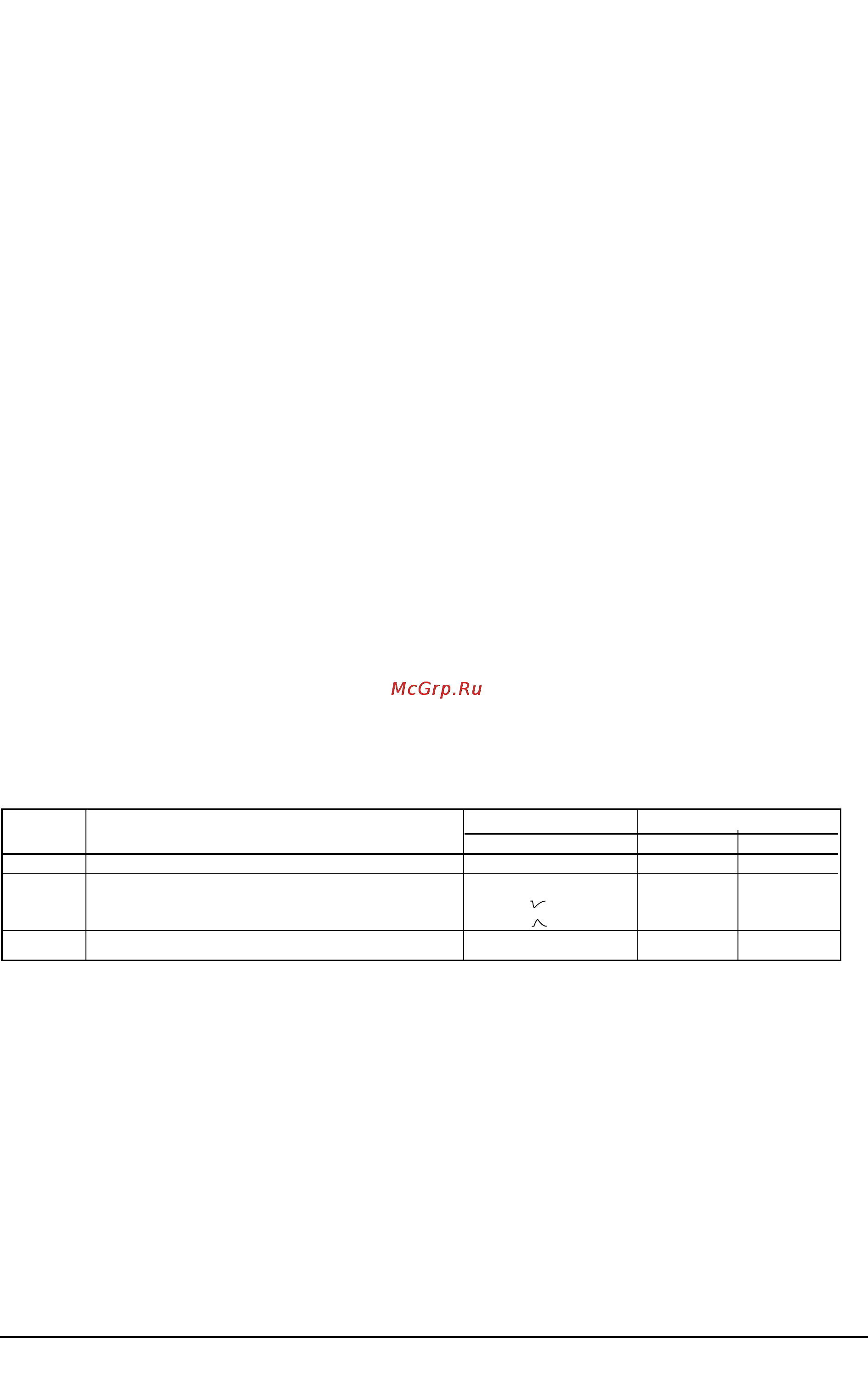 Korg AX10G [13/19] Создание звука