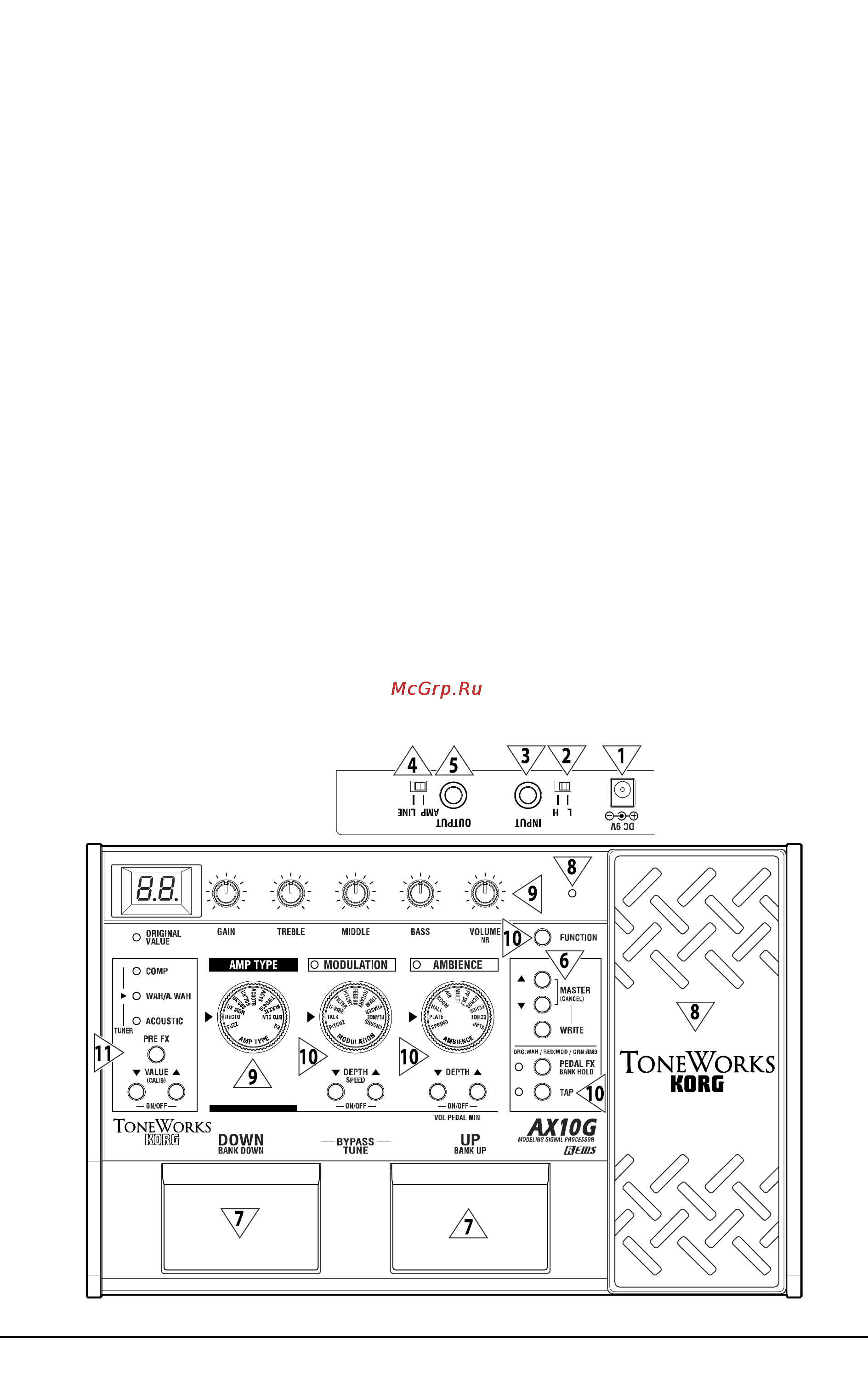 Korg AX10G [5/19] Korg ax10g руководство пользователя 5