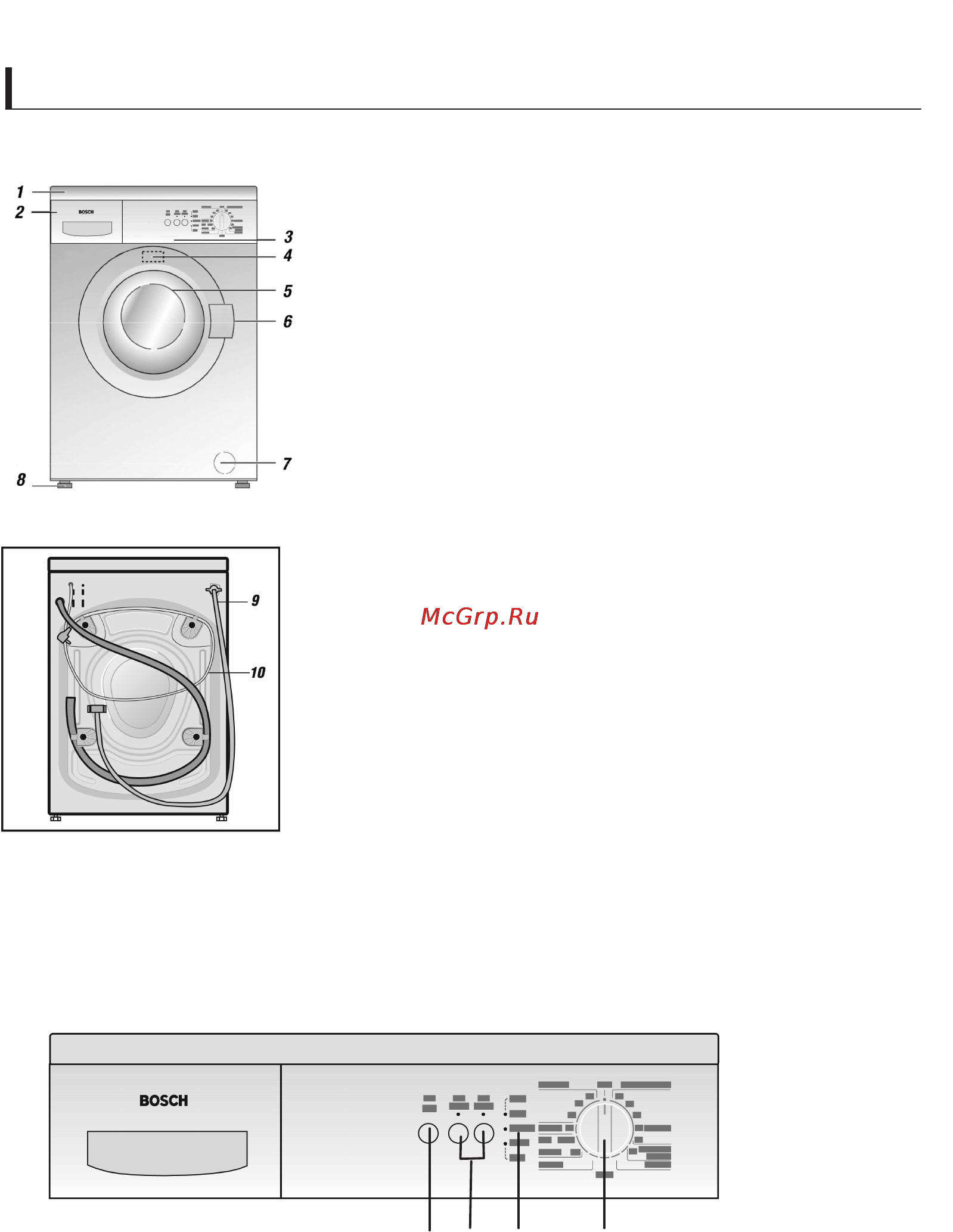Bosch WAA16171CE [8/19] Познакомьтесь с вашей новой стиральной машиной