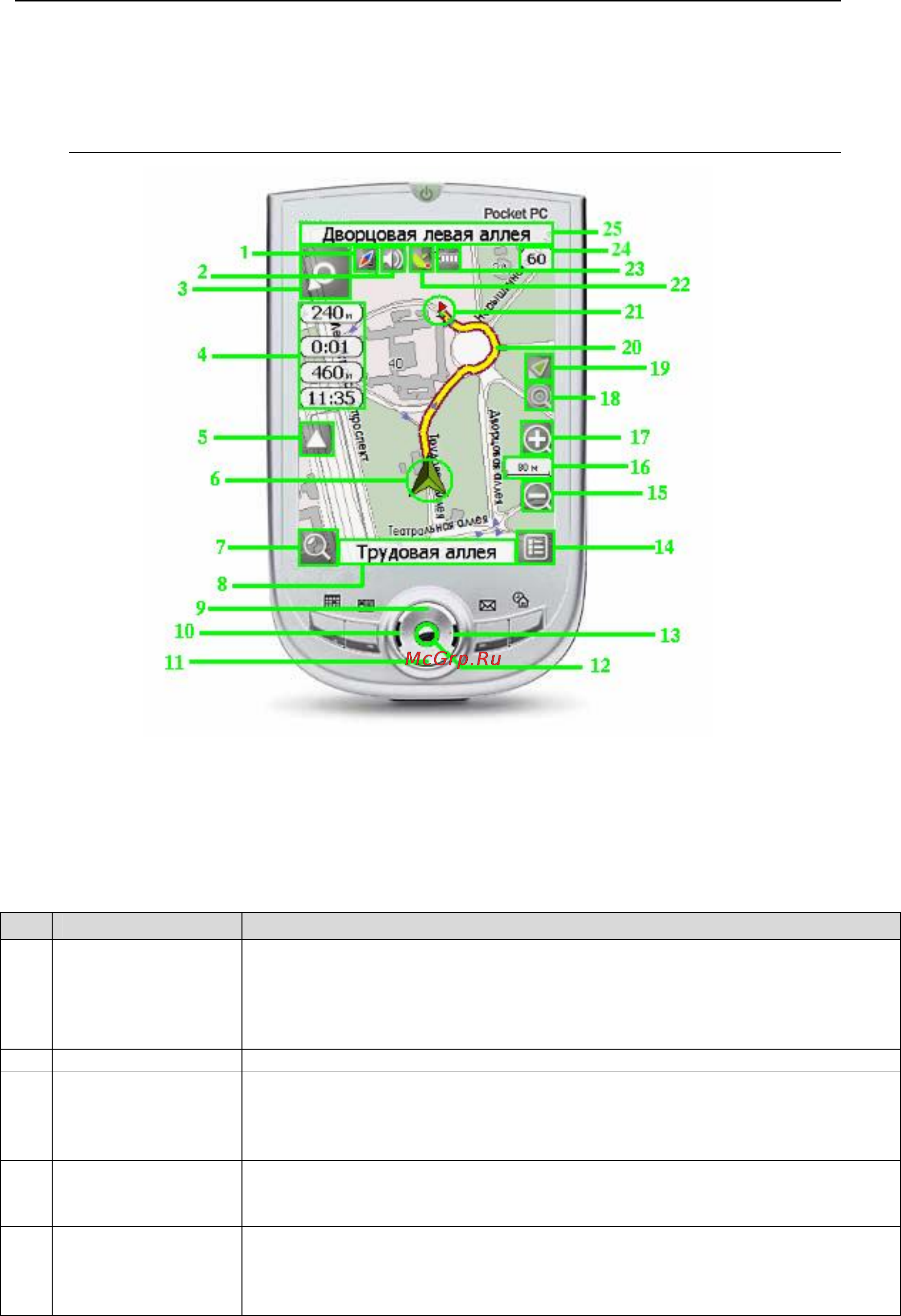 Xdevice x1 [114/208] Интерфейс программы