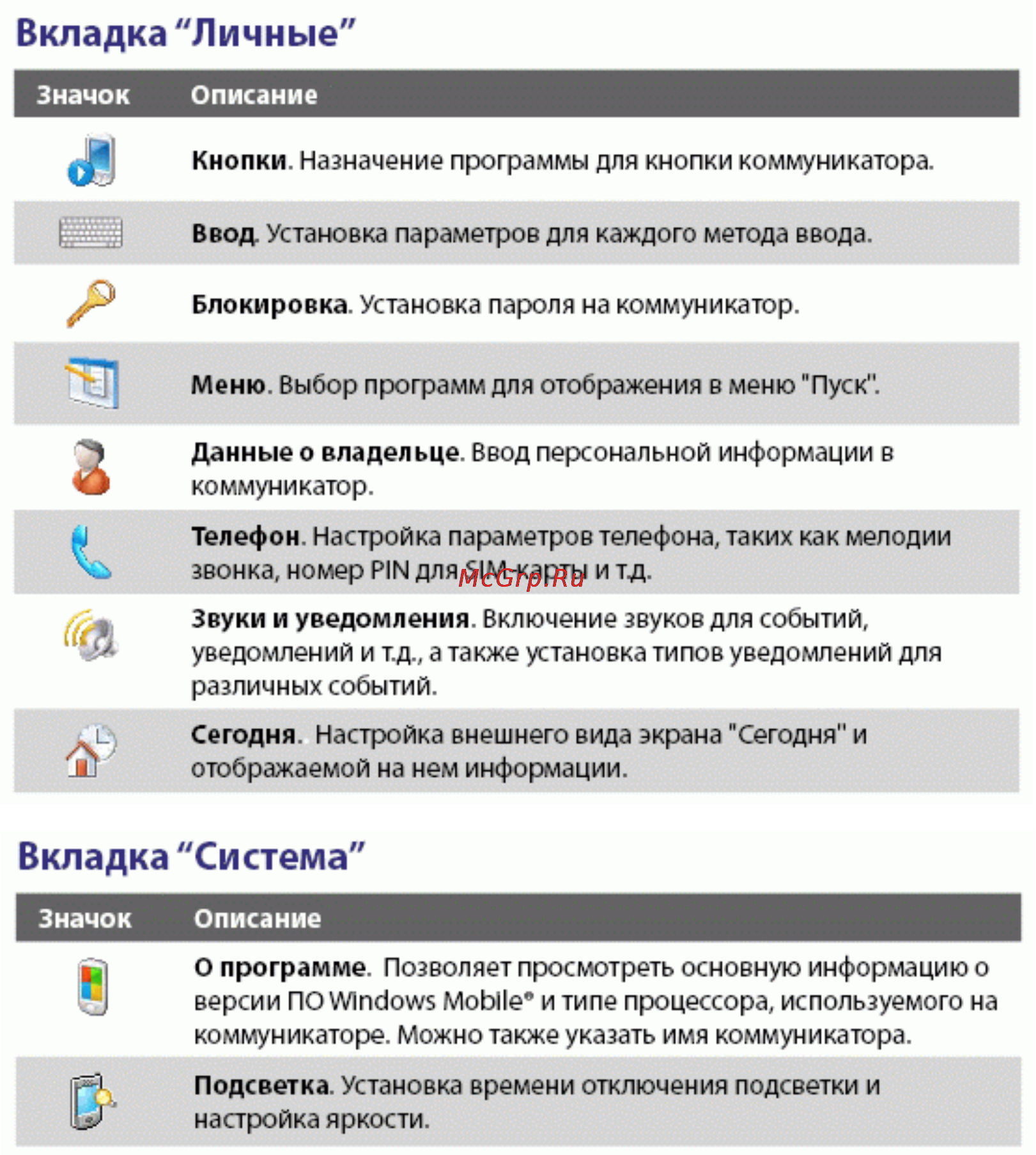 Xdevice x1 [23/208] Настройка параметров