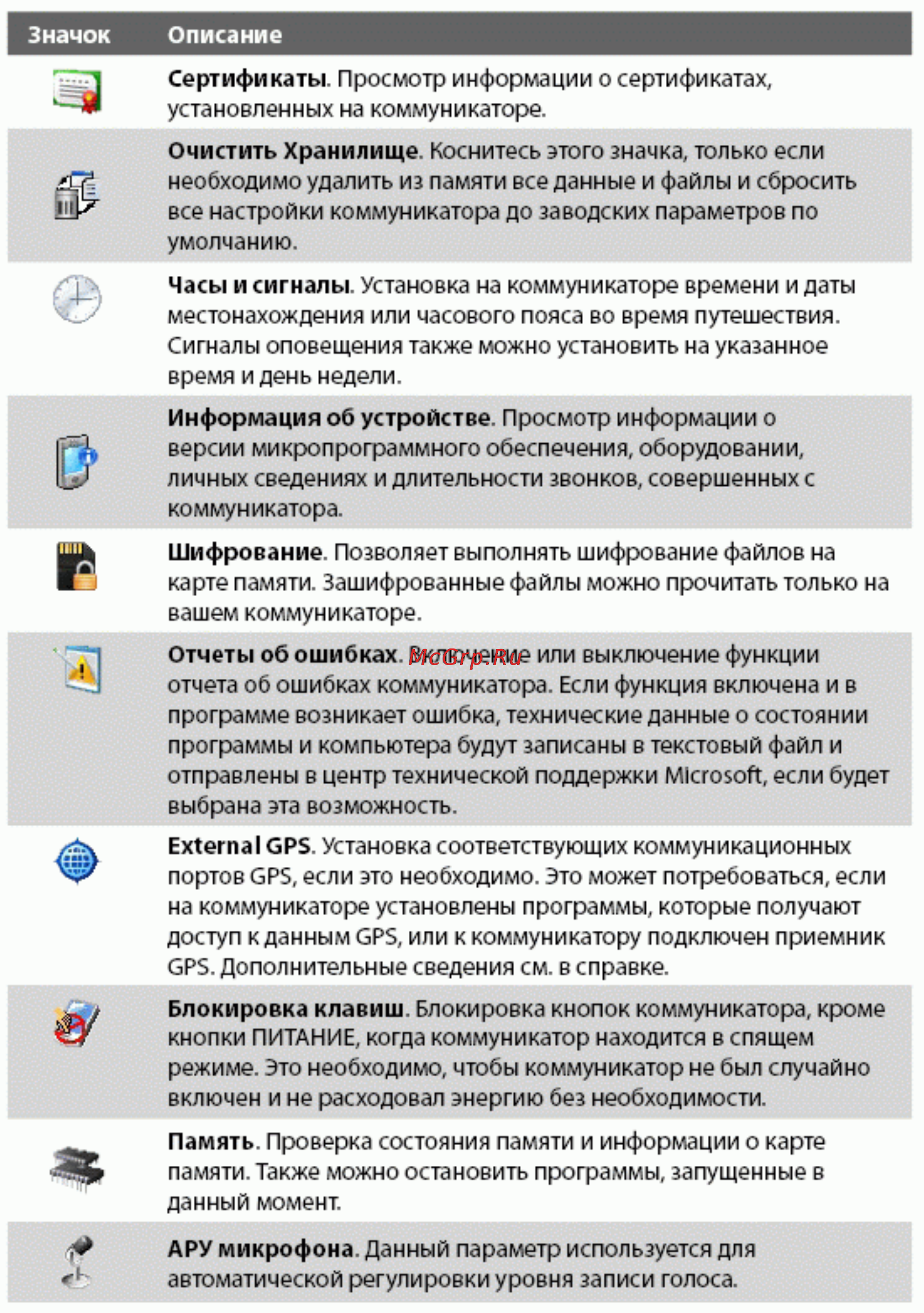 Xdevice x1 Инструкция по эксплуатации онлайн [24/208] 6431