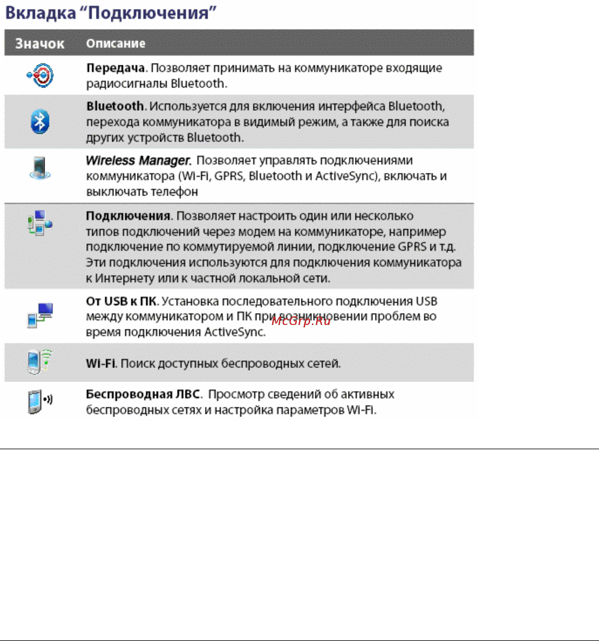 Xdevice x1 [25/208] Ввод и поиск информации