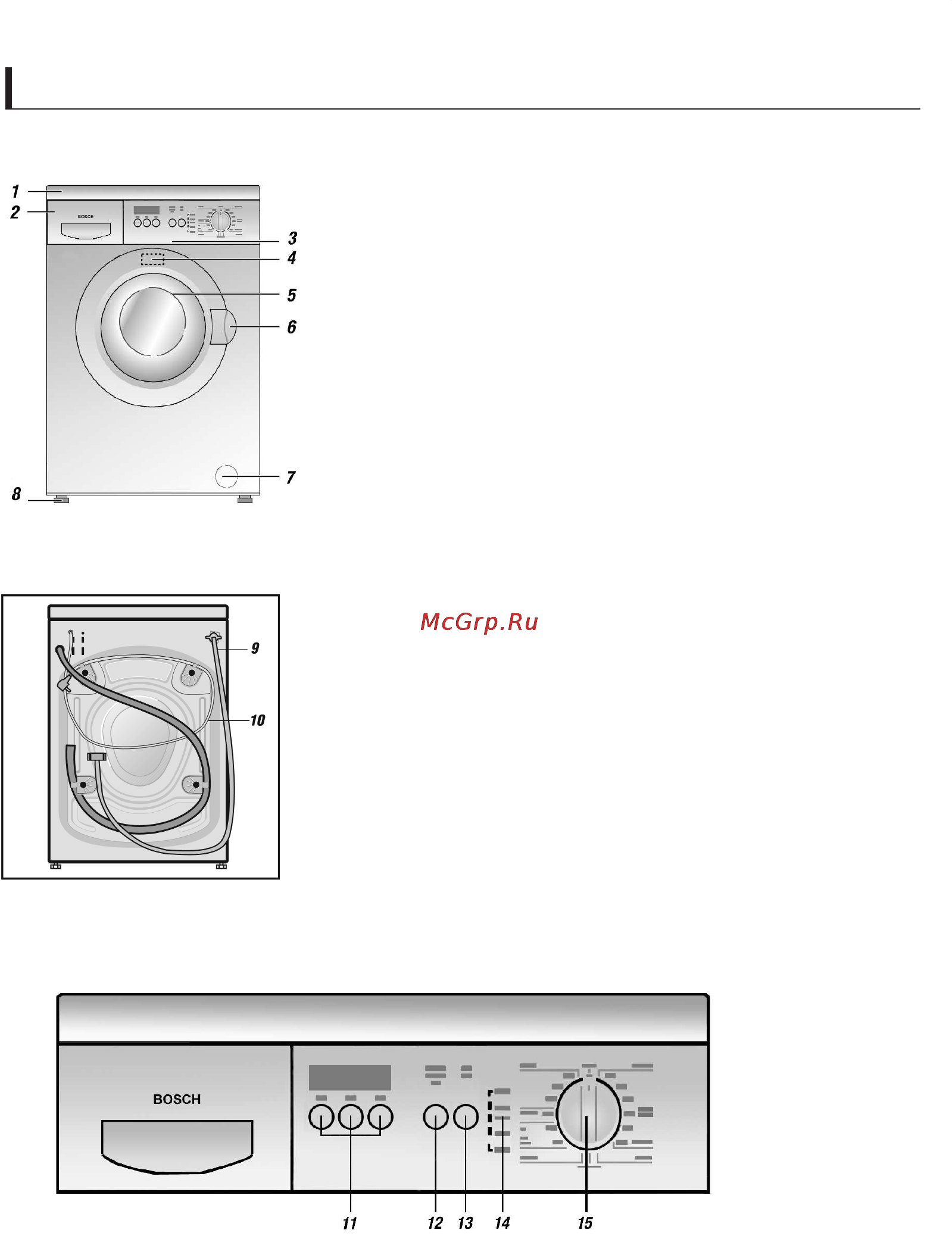 Bosch WAA20272CE [9/24] Знакомство с вашей новой стиральной машиной