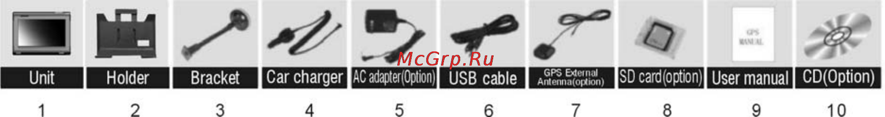 Xdevice microMAP-6027B [6/35] Начало