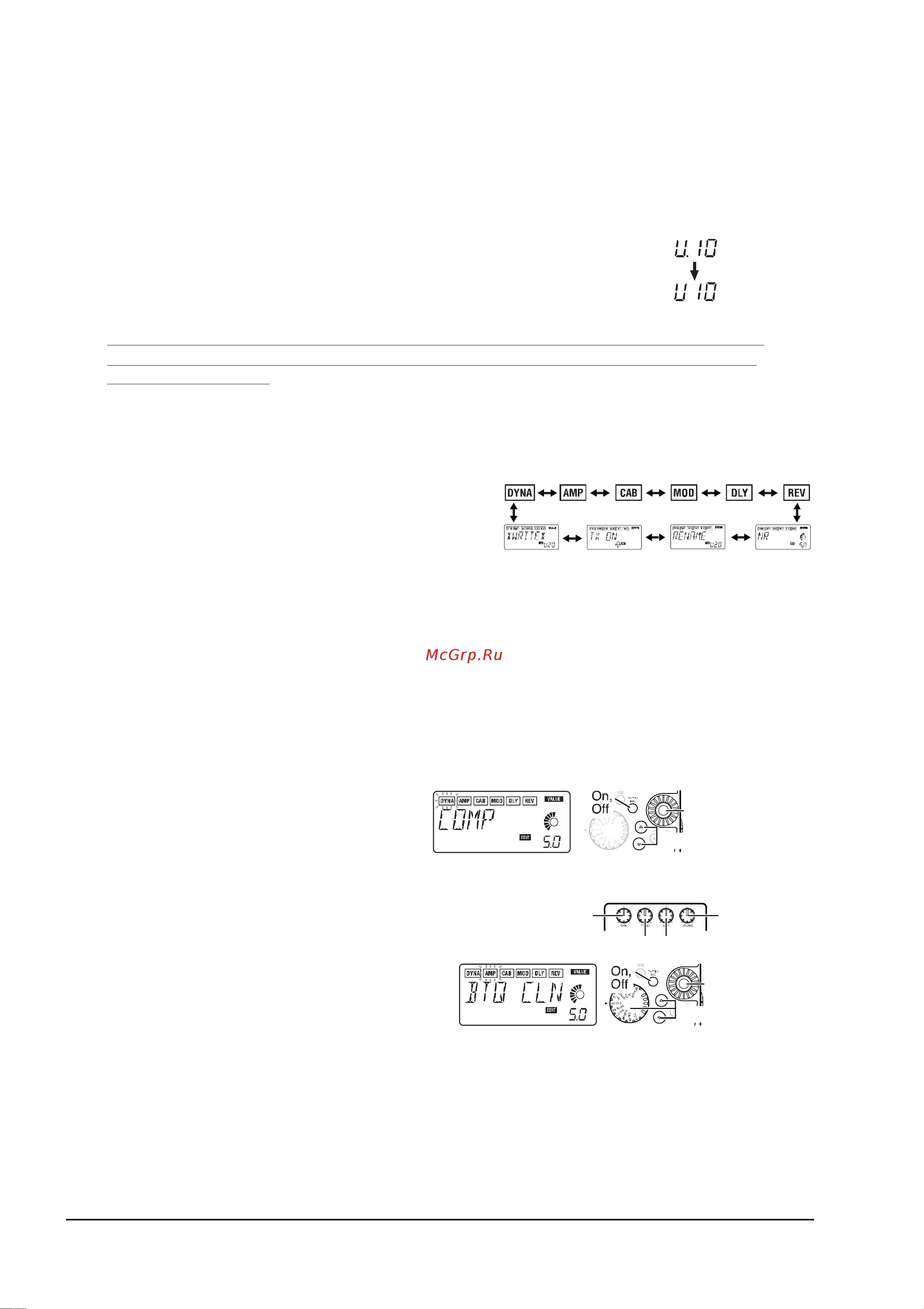 Korg PX4 PANDORA [12/24] Выбор эффекта установки которого необходимо