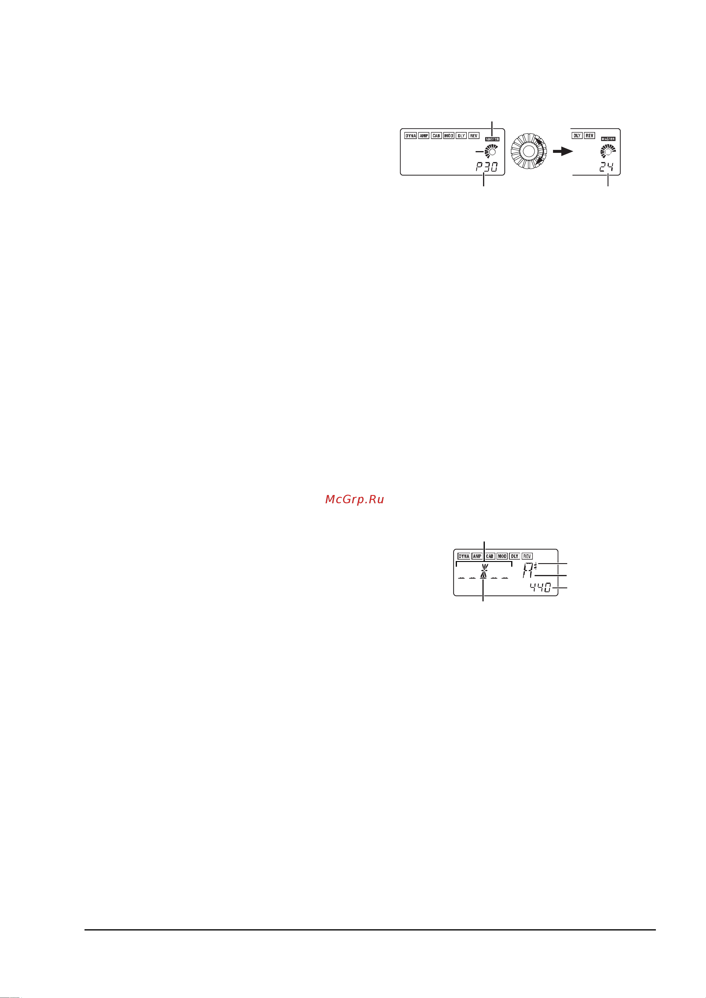 Korg PX4 PANDORA [7/24] Общий уровень