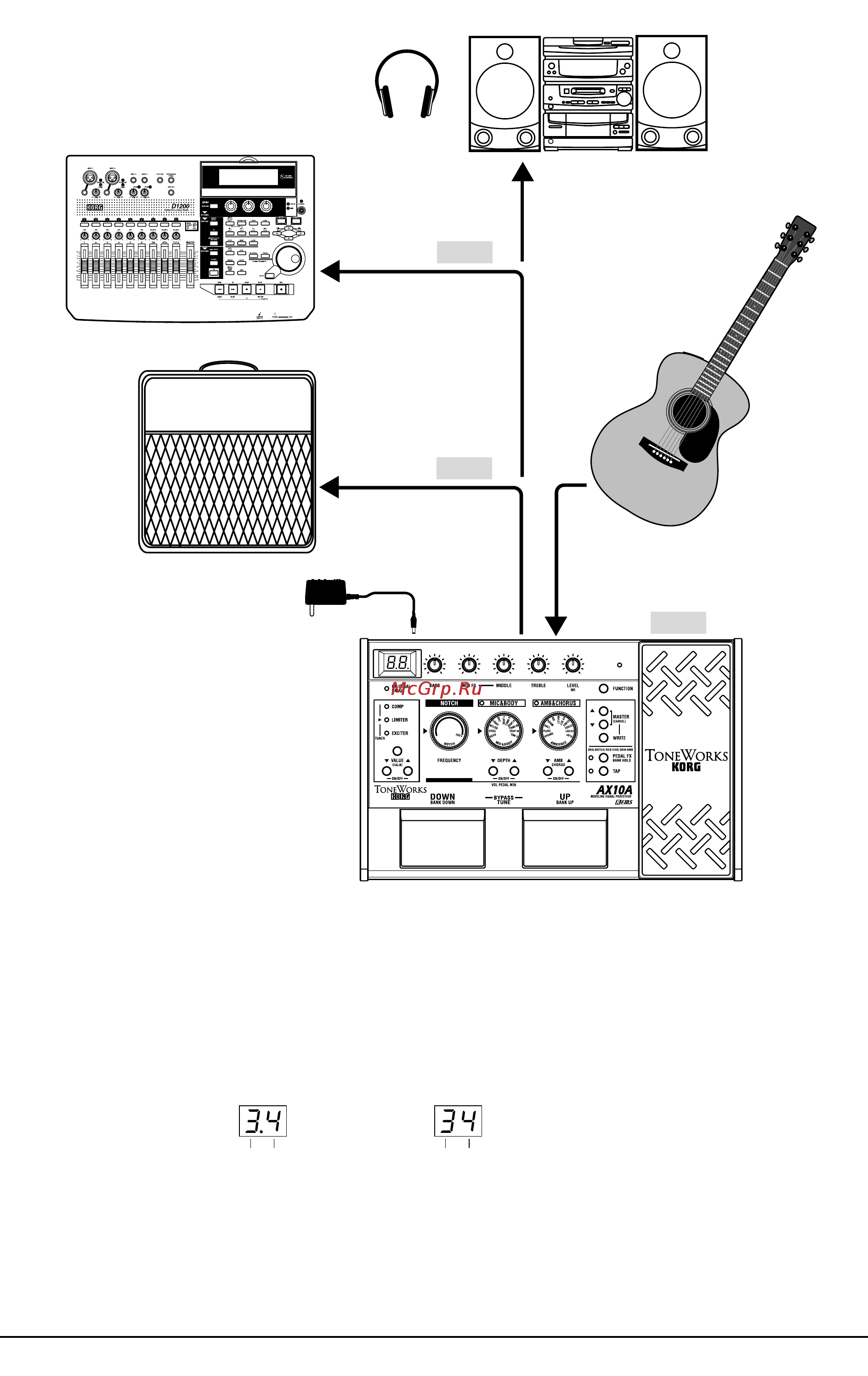 Korg AX10A [10/18] Ина а