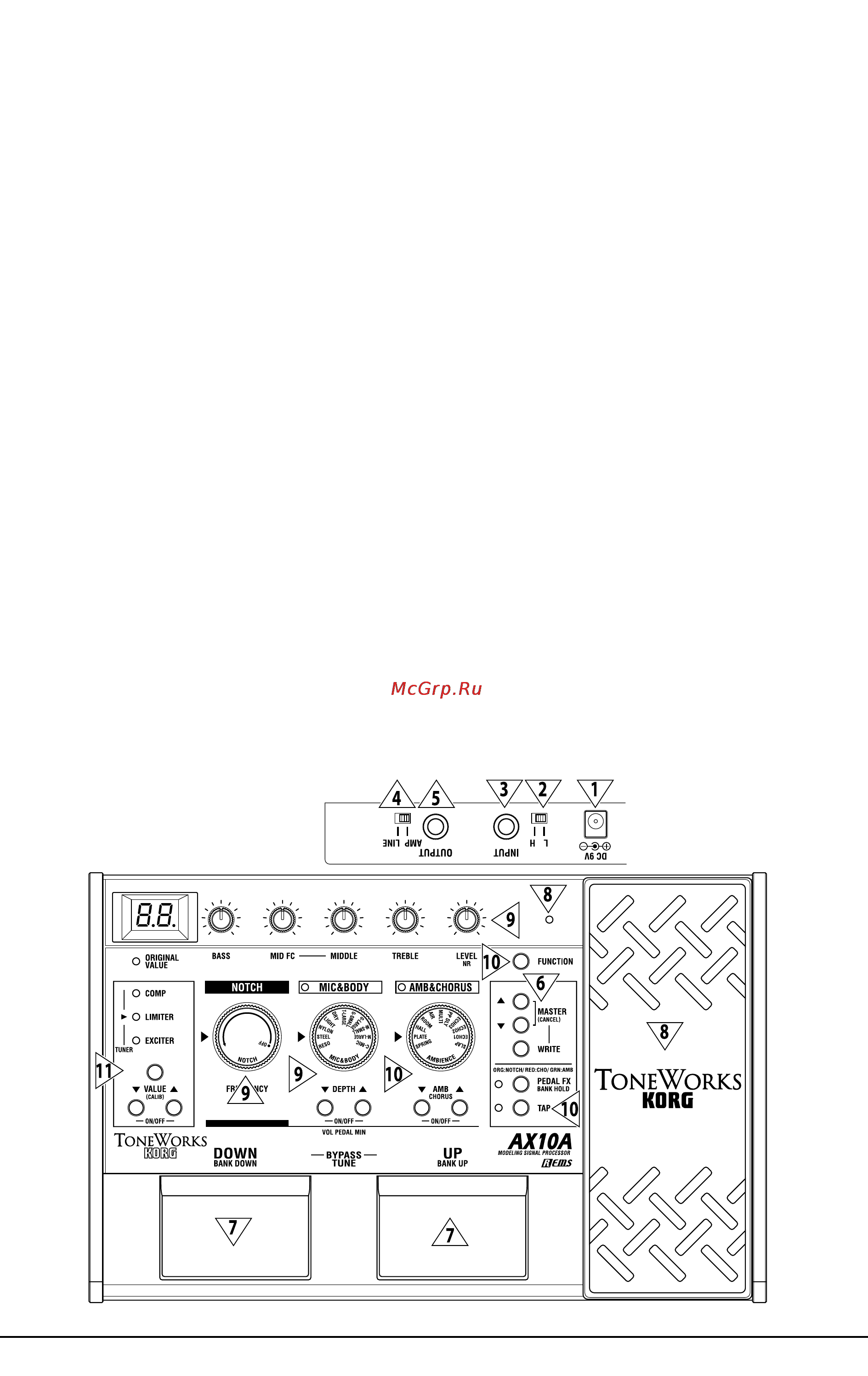 Korg AX10A [5/18] Korg ах10а руководство пользователя 5