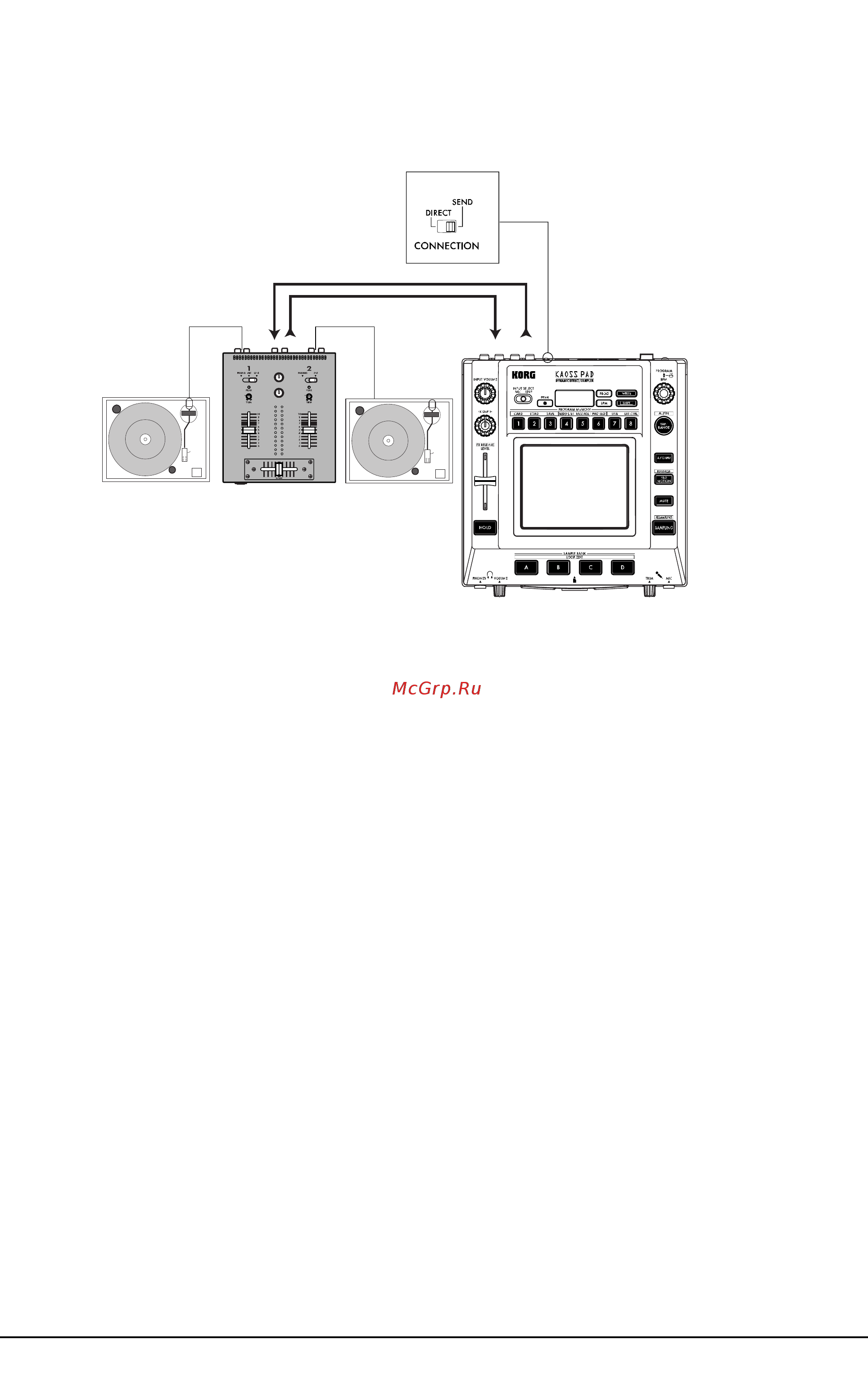 Korg KAOSS PAD KP3 [6/24] Korg kaoss pad крз руководство пользователя