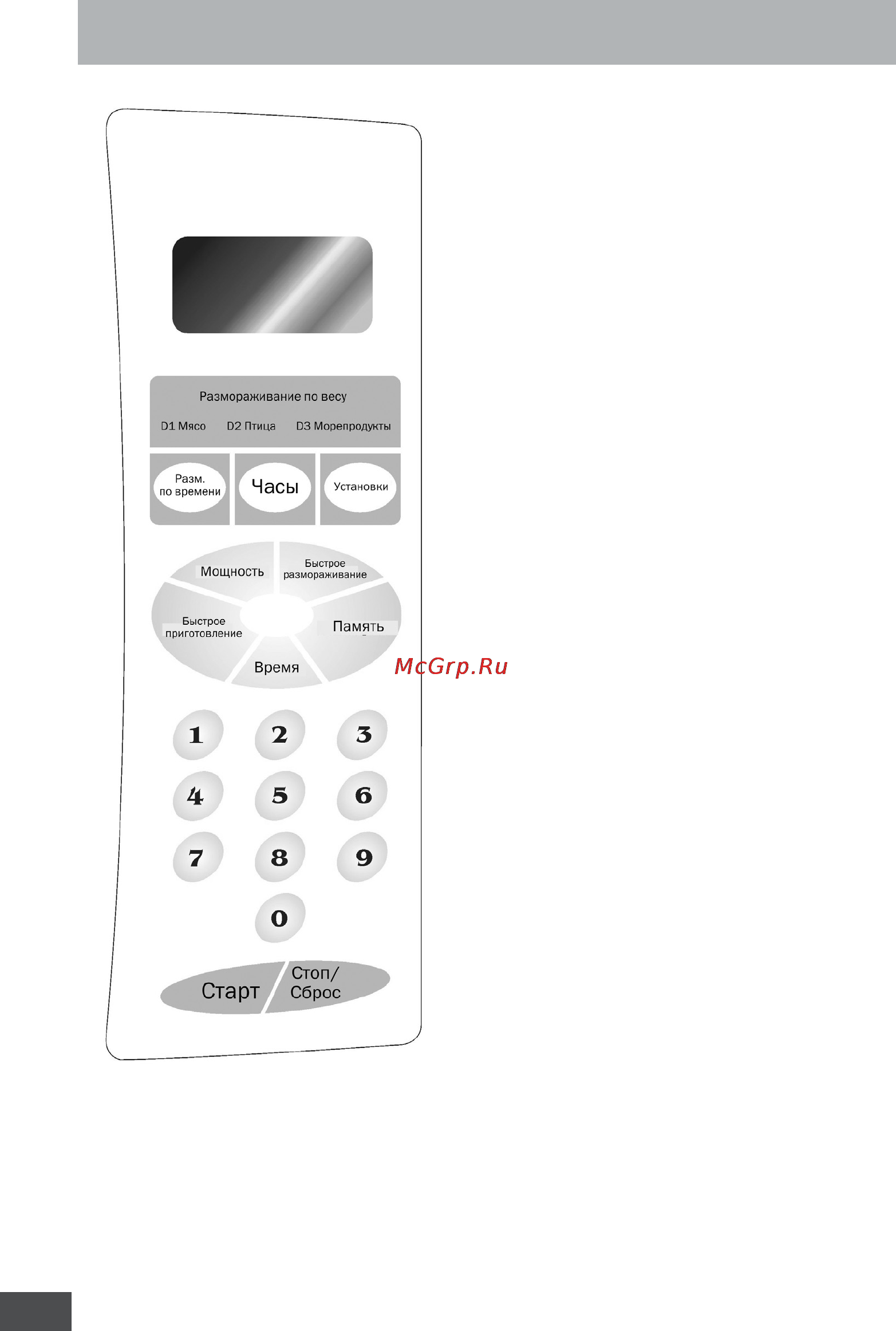 Akai MW-1701E [6/20] Дисплей