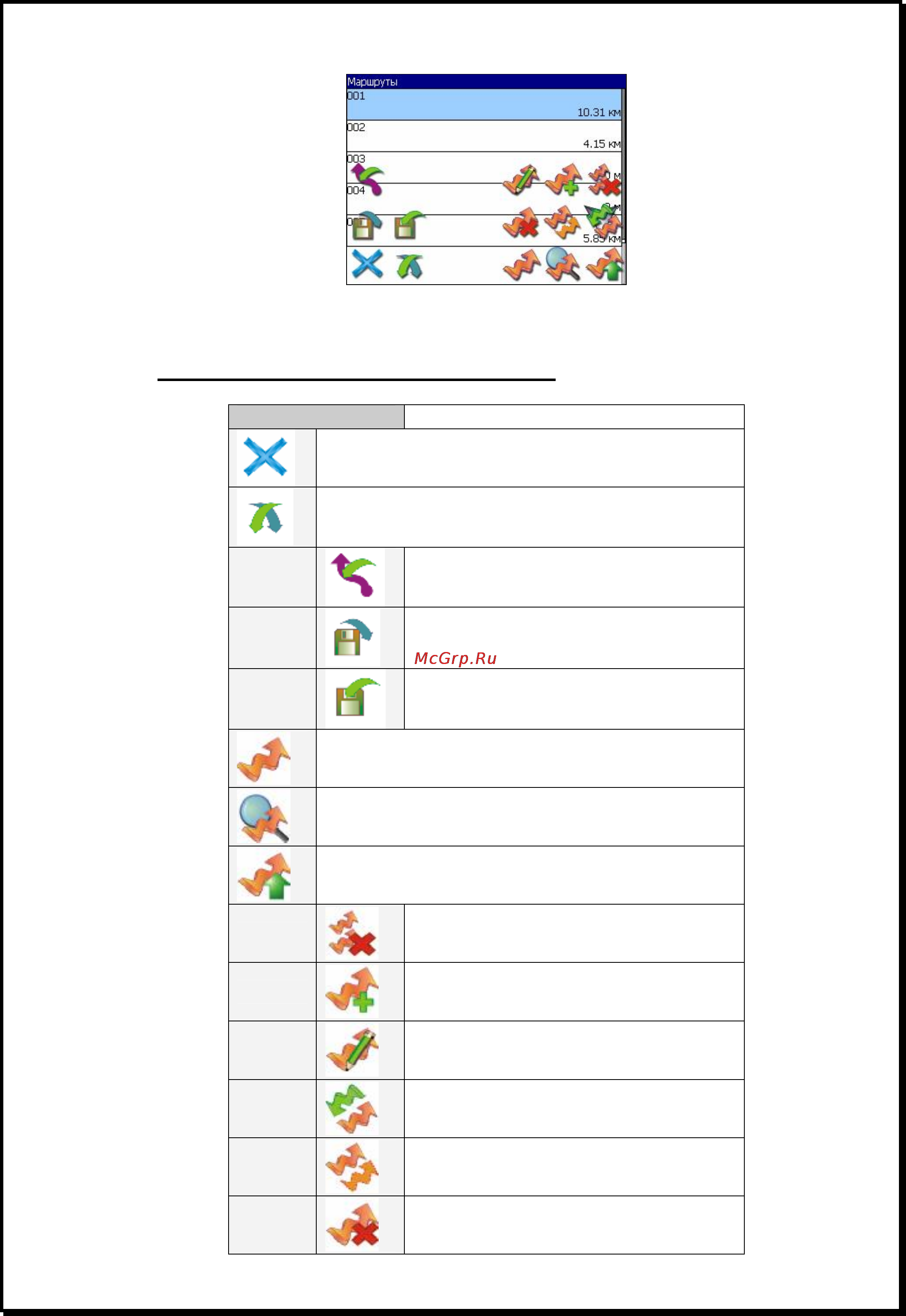 Xdevice microMAP-4350 [99/141] Кнопки для работы с маршрутами