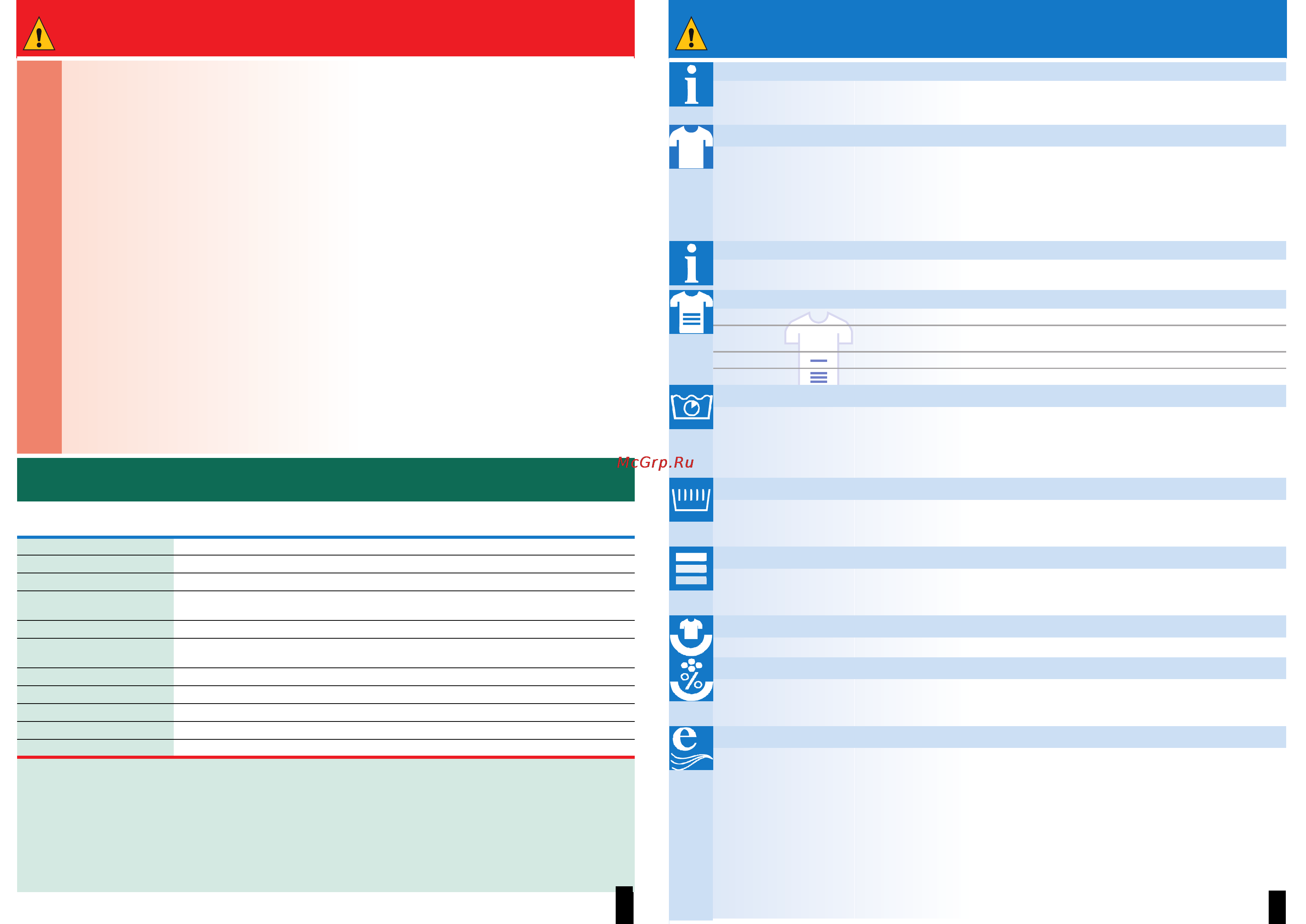 Bosch WAS24743OE [6/12] Важные указания