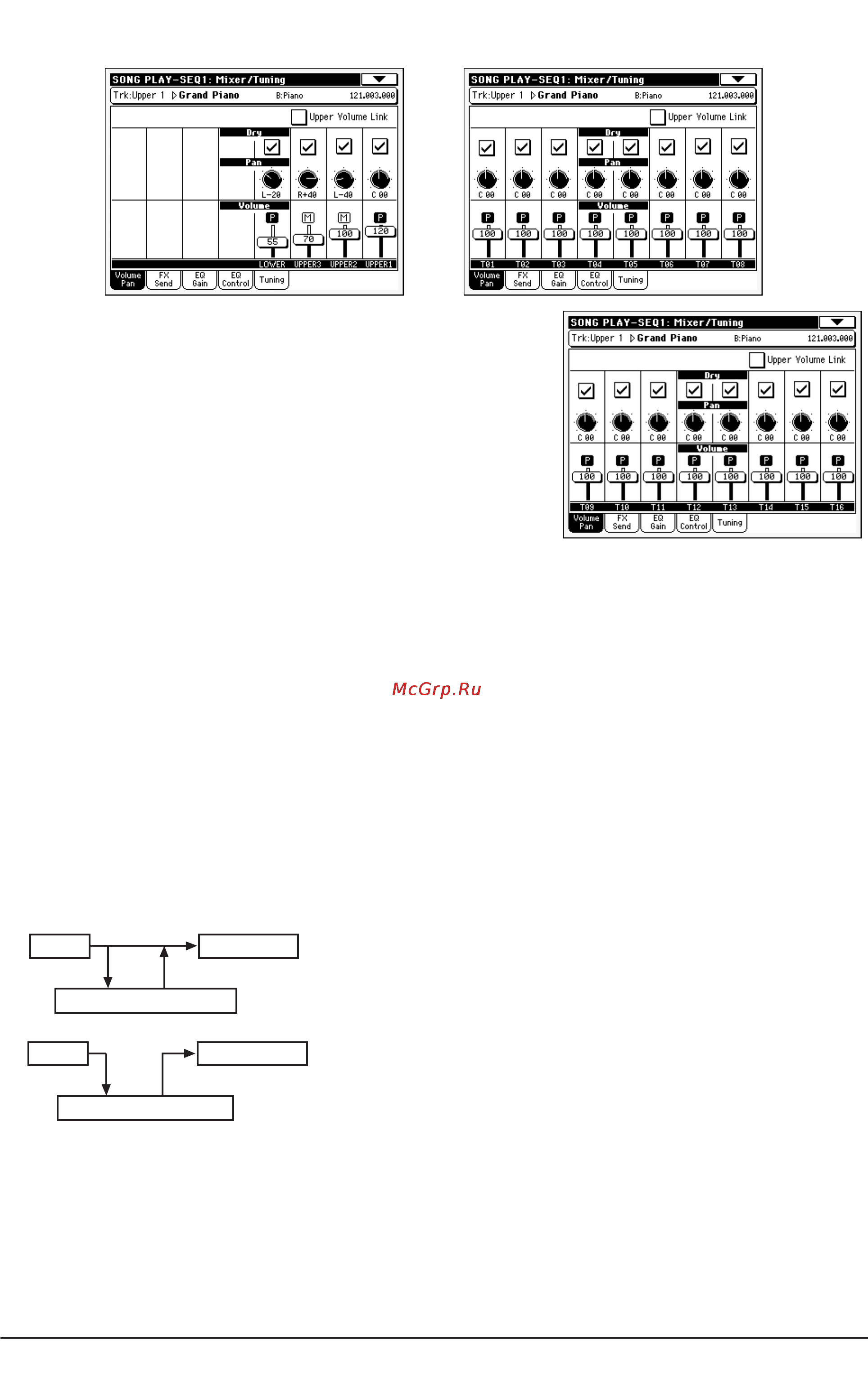 Korg PA588 [181/359] Мехег тишпд volume pan