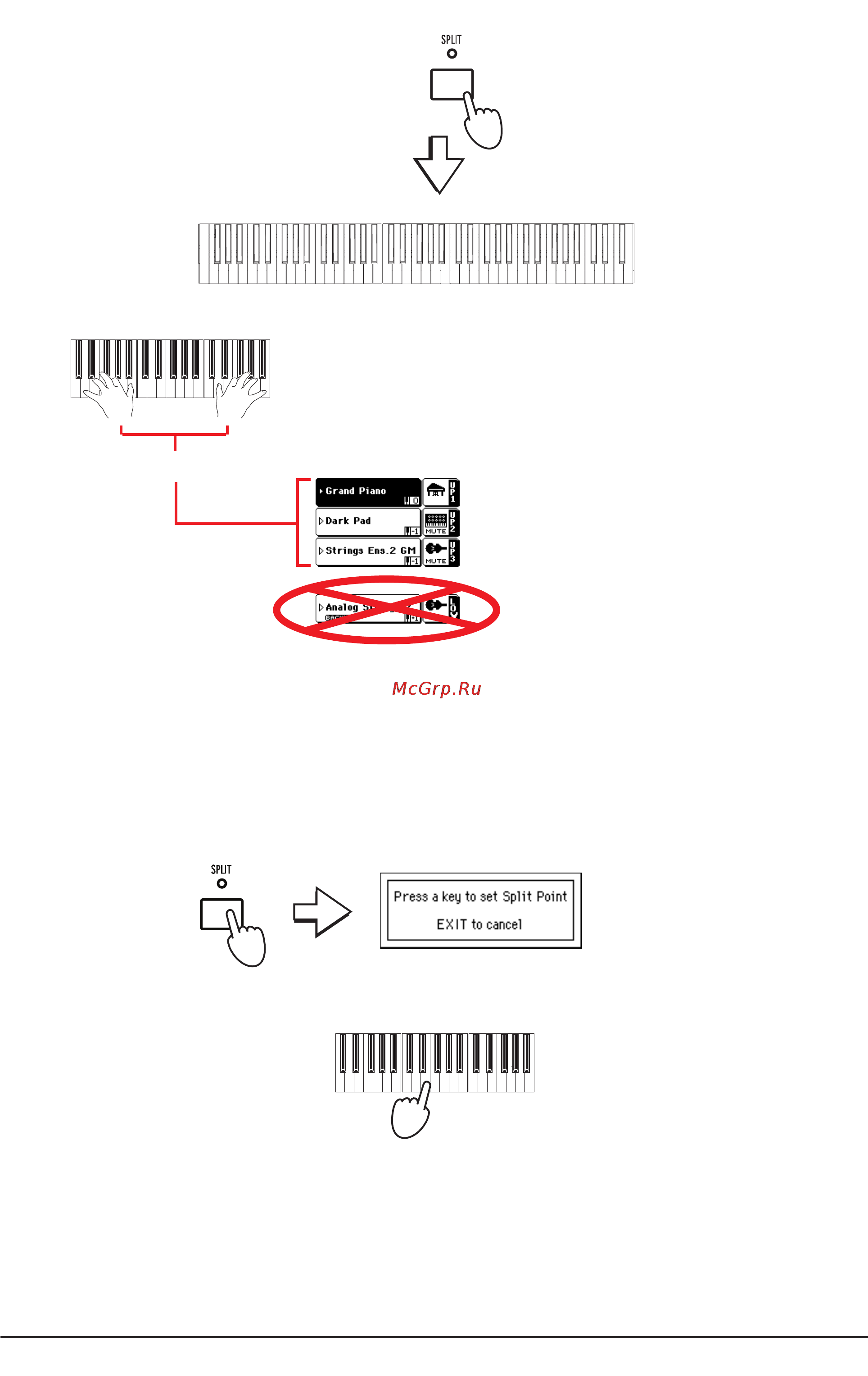 Korg PA588 [37/359] Определение точки разбиения клавиатуры