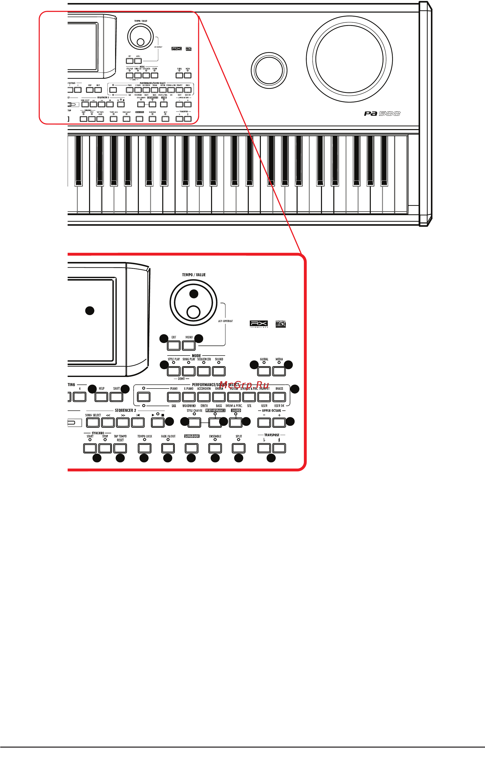 Korg PA588 [9/359] Ps ф ф w ф ф чр