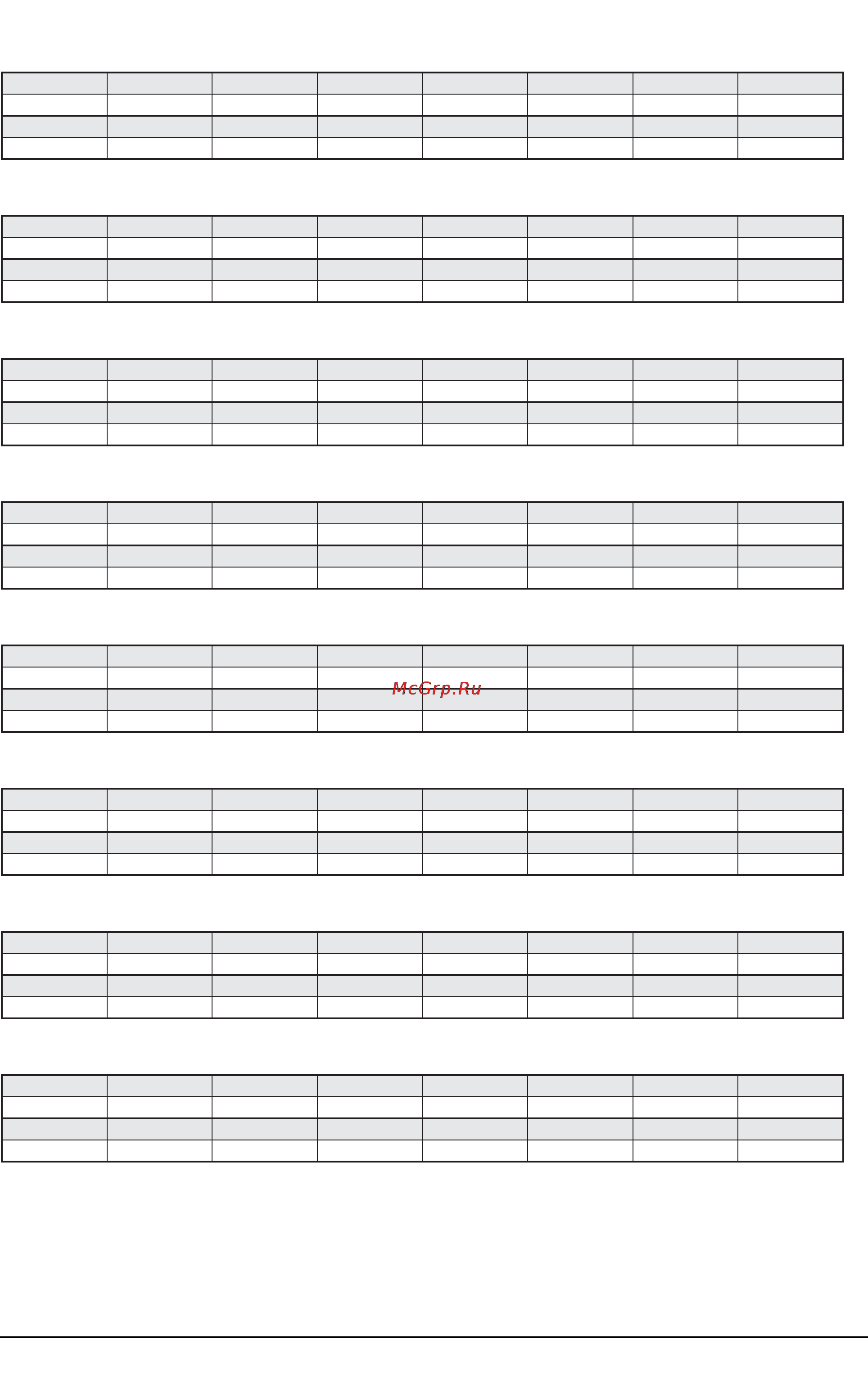 Korg RADIAS [160/169] Наборы ударных