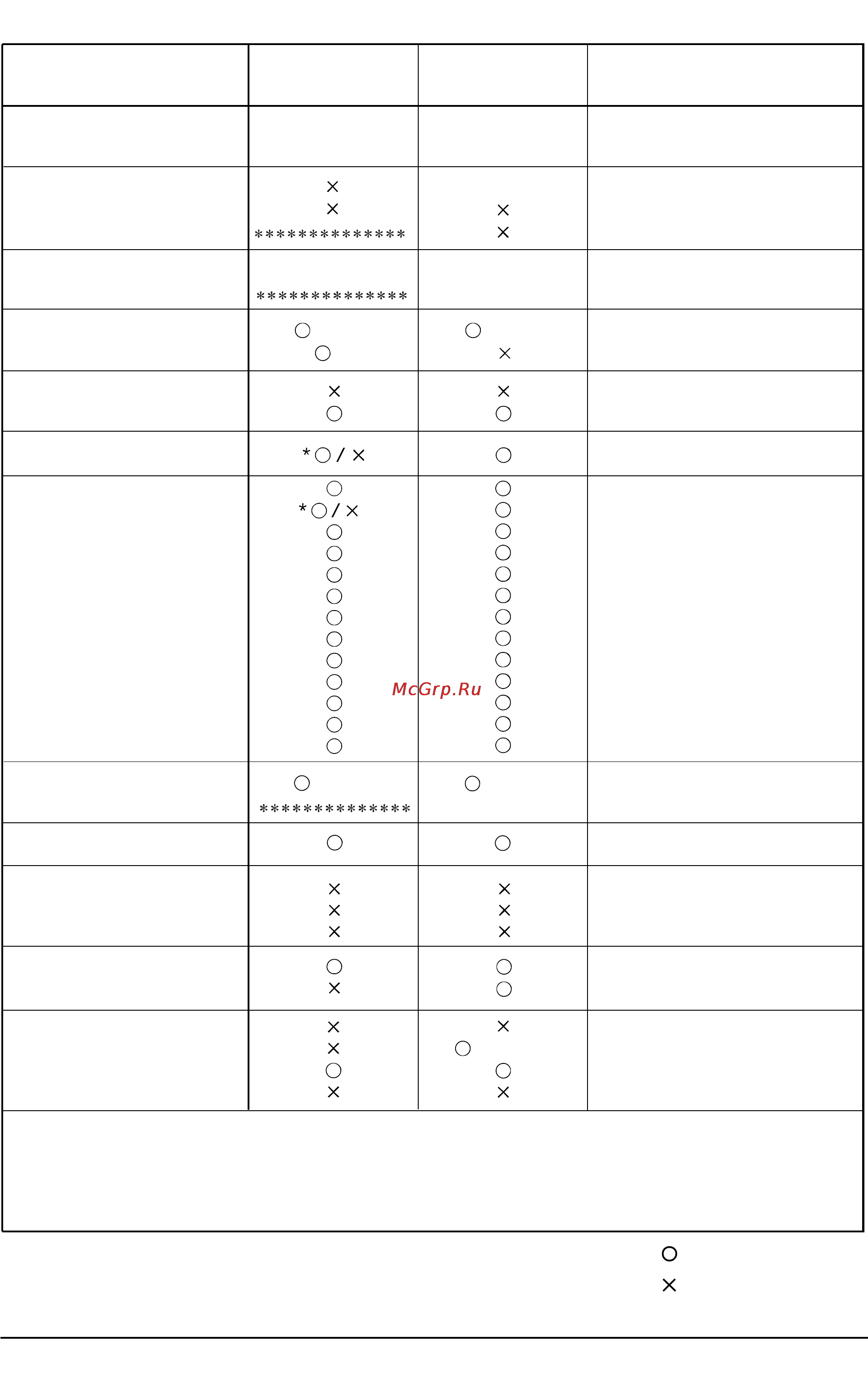 Korg RADIAS [169/169] Дополнительная информация находится в файле radias_midijmple_efgj1 pdf на прилагаемом cd rom