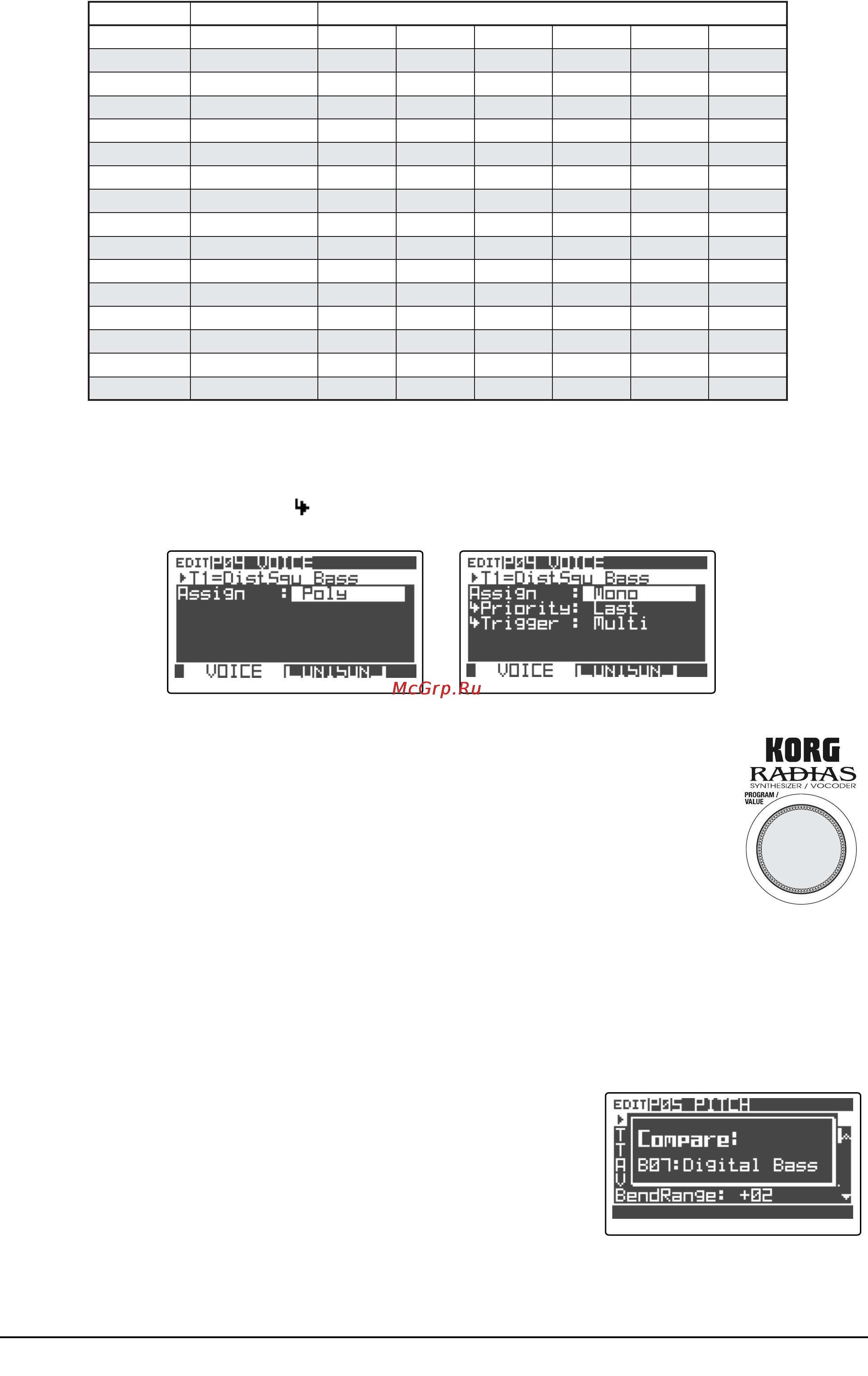 Korg RADIAS [32/169] Korg radias руководство пользователя