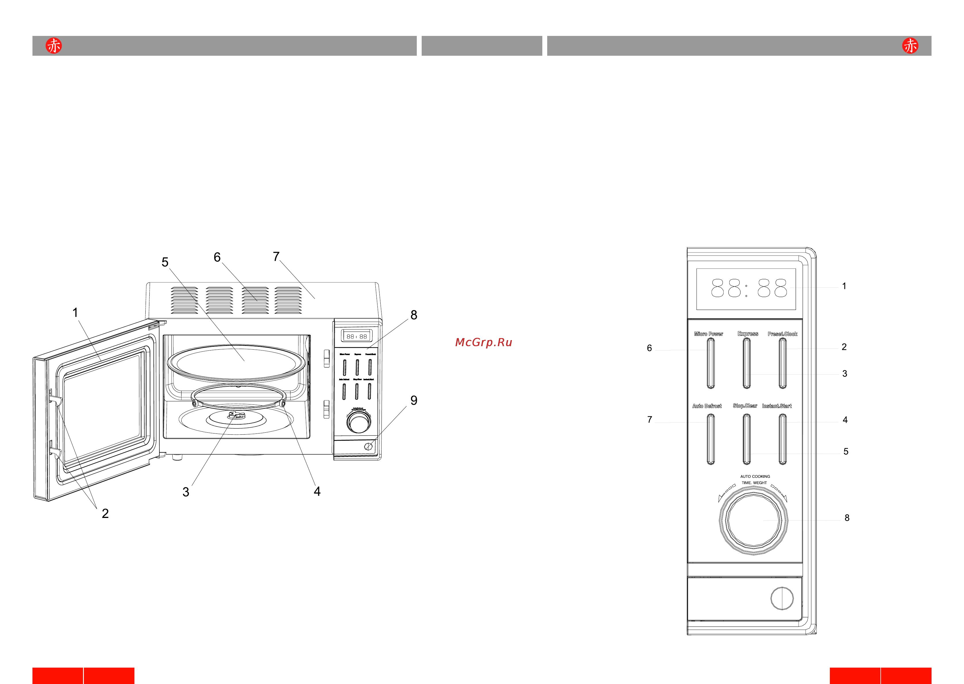 Akai ME 1701 S [18/23] Панель управления