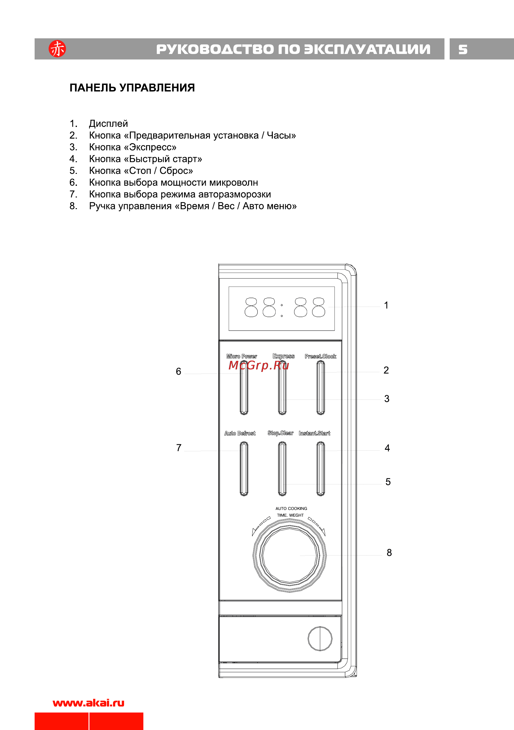 Akai ME 1701 S Инструкция по эксплуатации онлайн [6/23] 6490