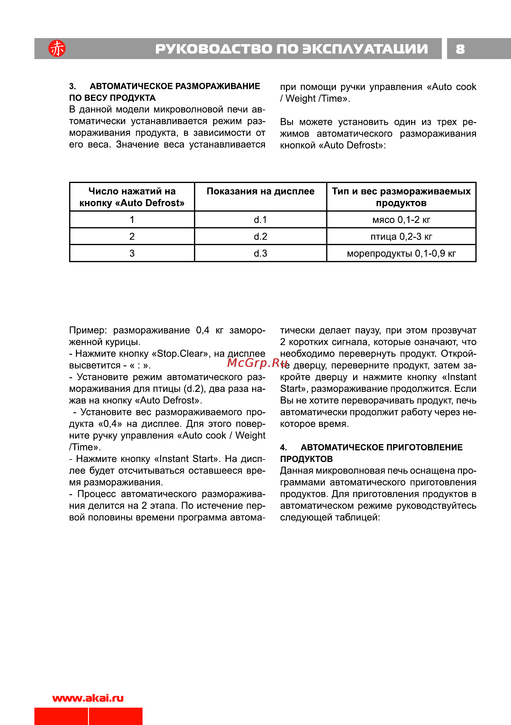 Akai ME 1701 S Инструкция по эксплуатации онлайн [9/23] 6490