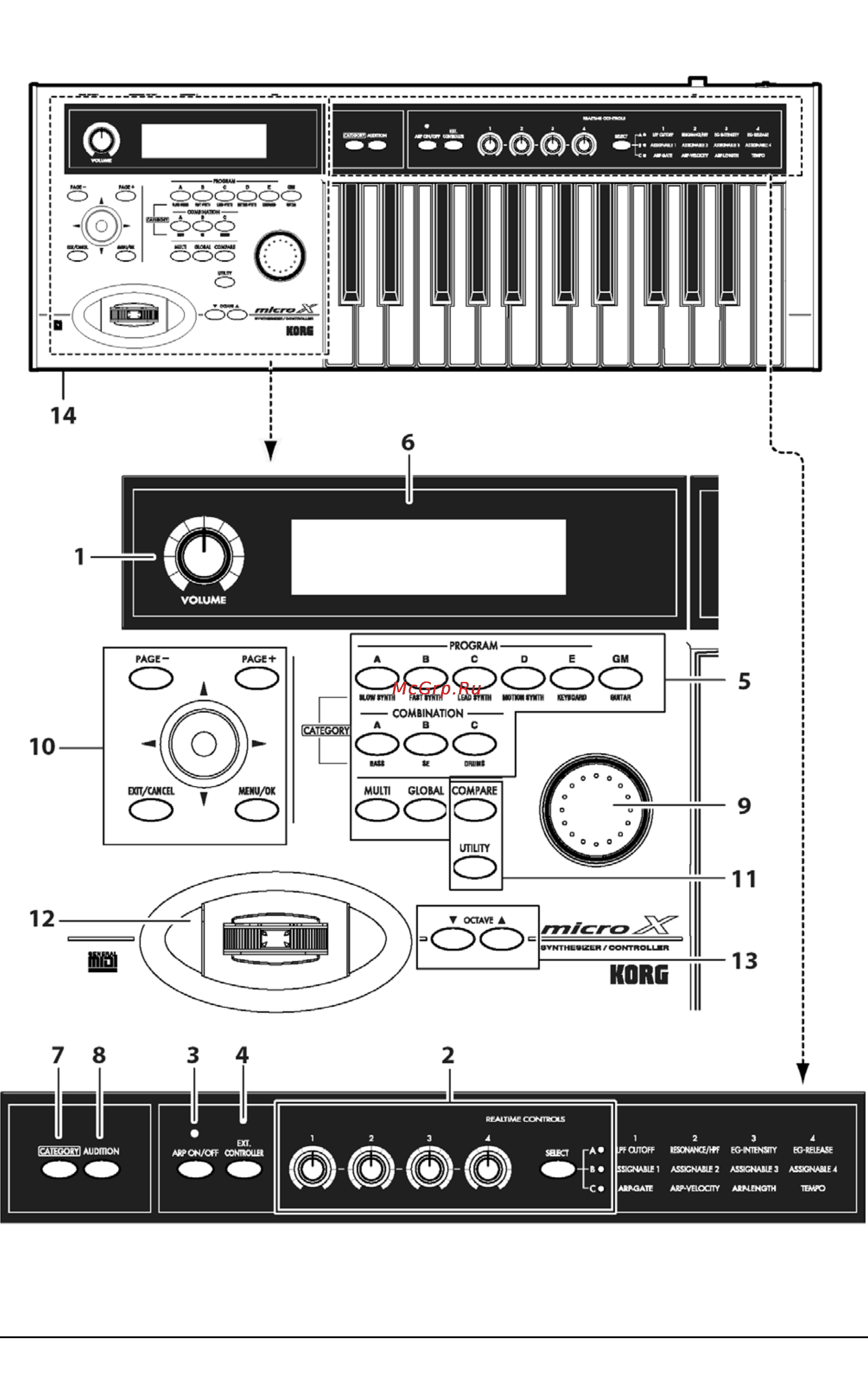 Korg MICRO-X [14/139] Лицевая и тыльная панели