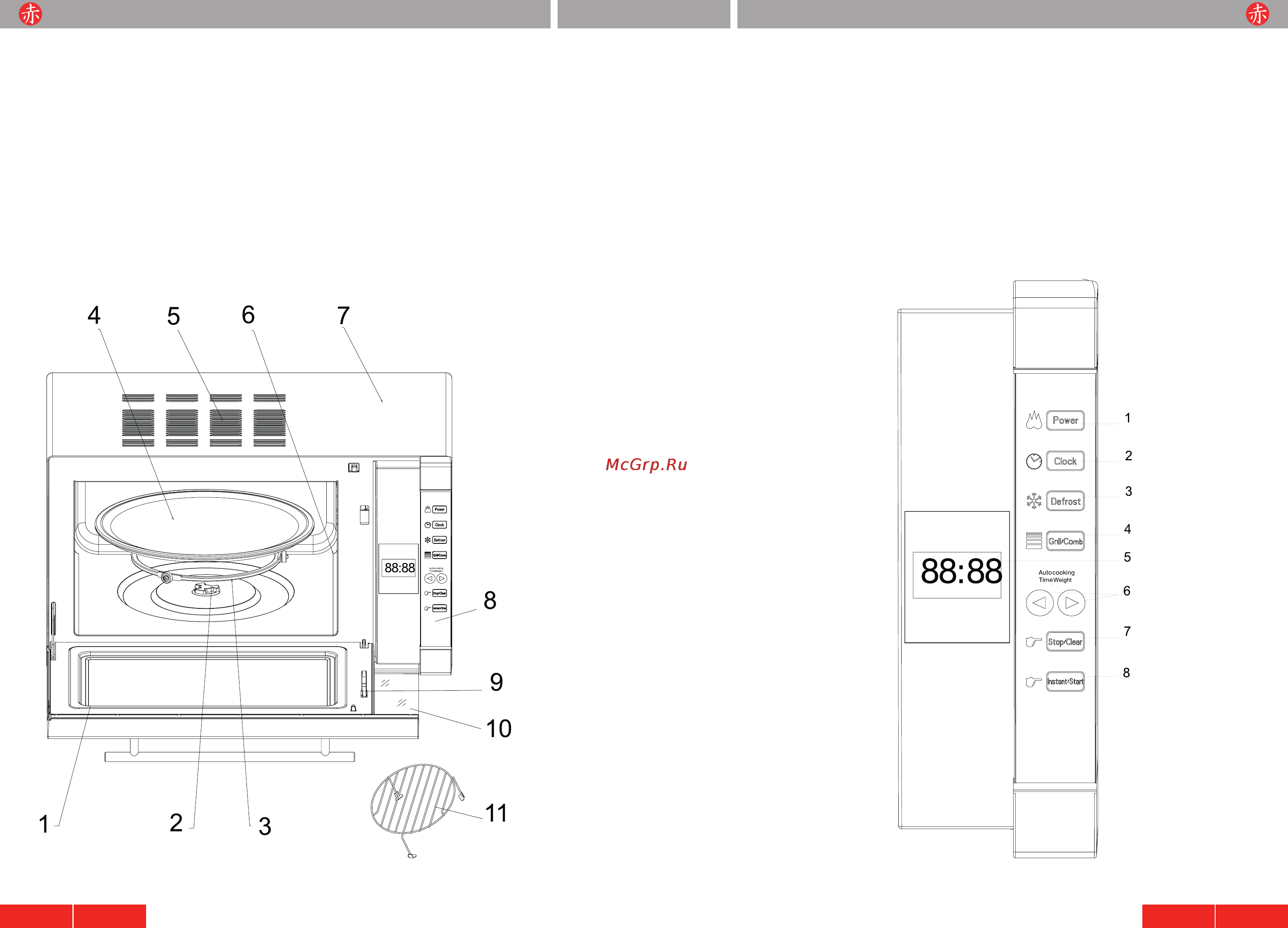 Akai MD2504GX [4/9] Панель управления