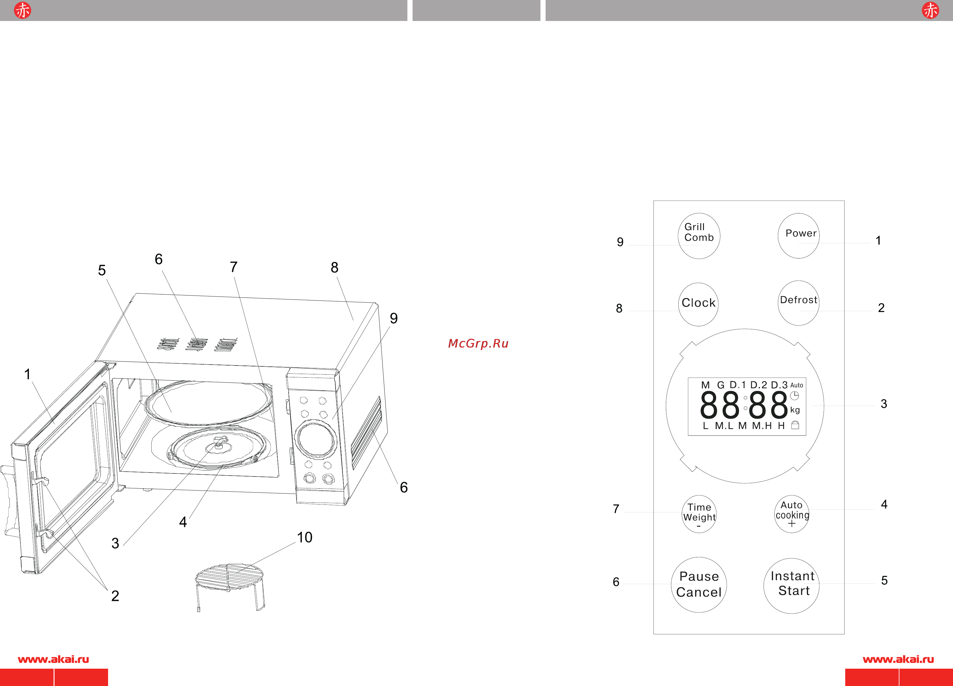 Akai MD 2201 GX [4/9] Панель управления