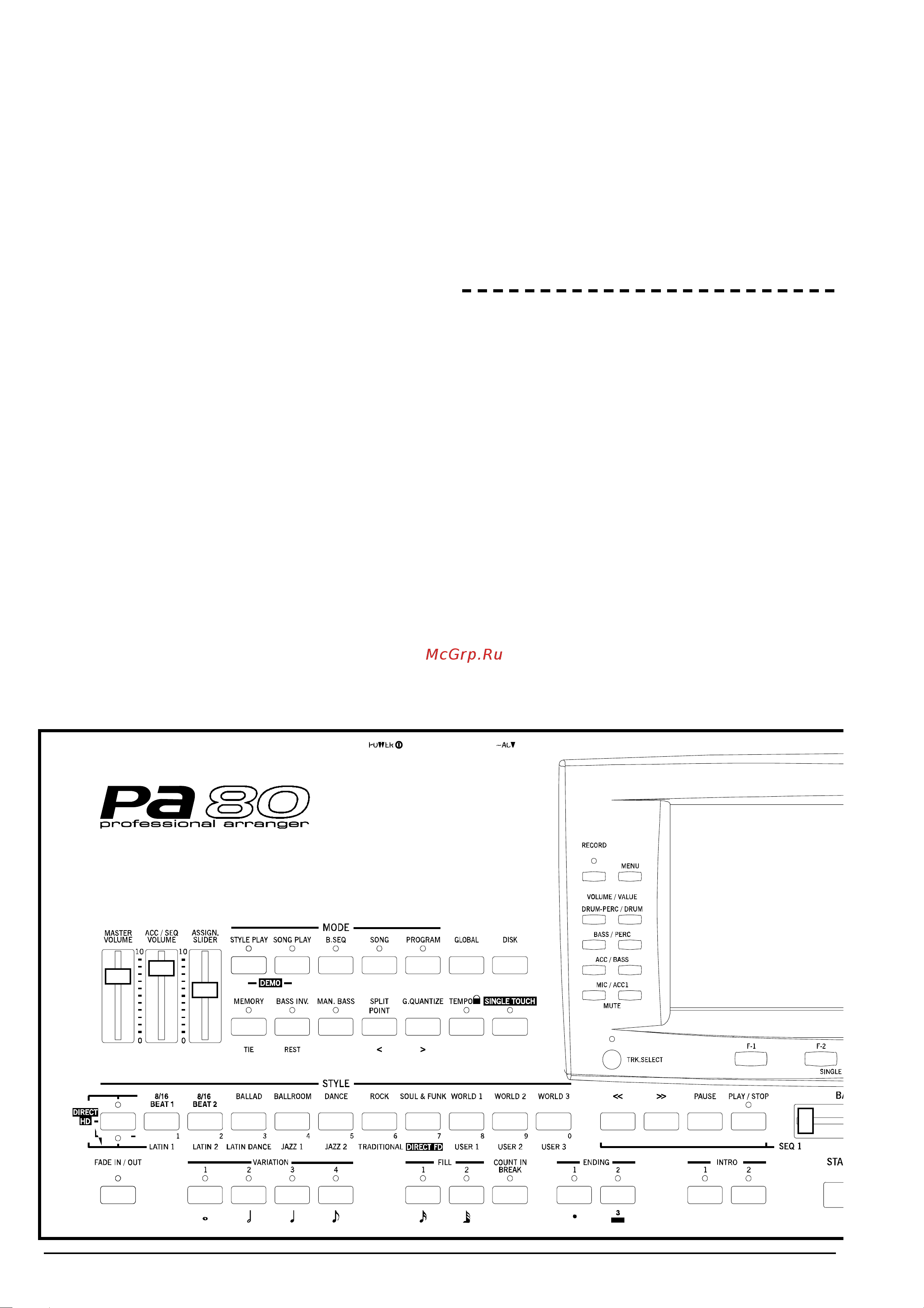 Korg PA-80 [3/12] Лицевая панель