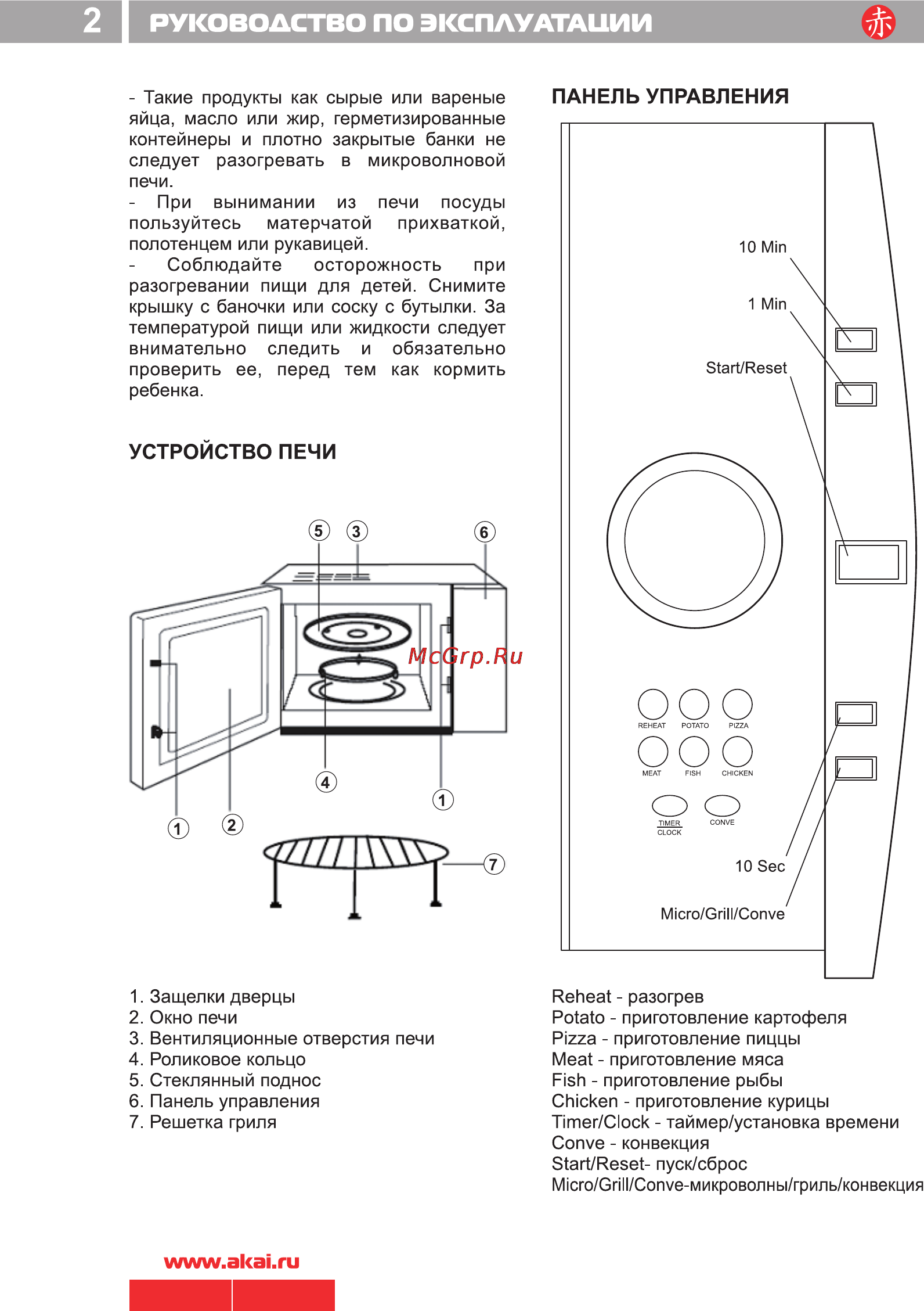 Akai AM900-DS30 [4/12] Руководство по эксплуатации