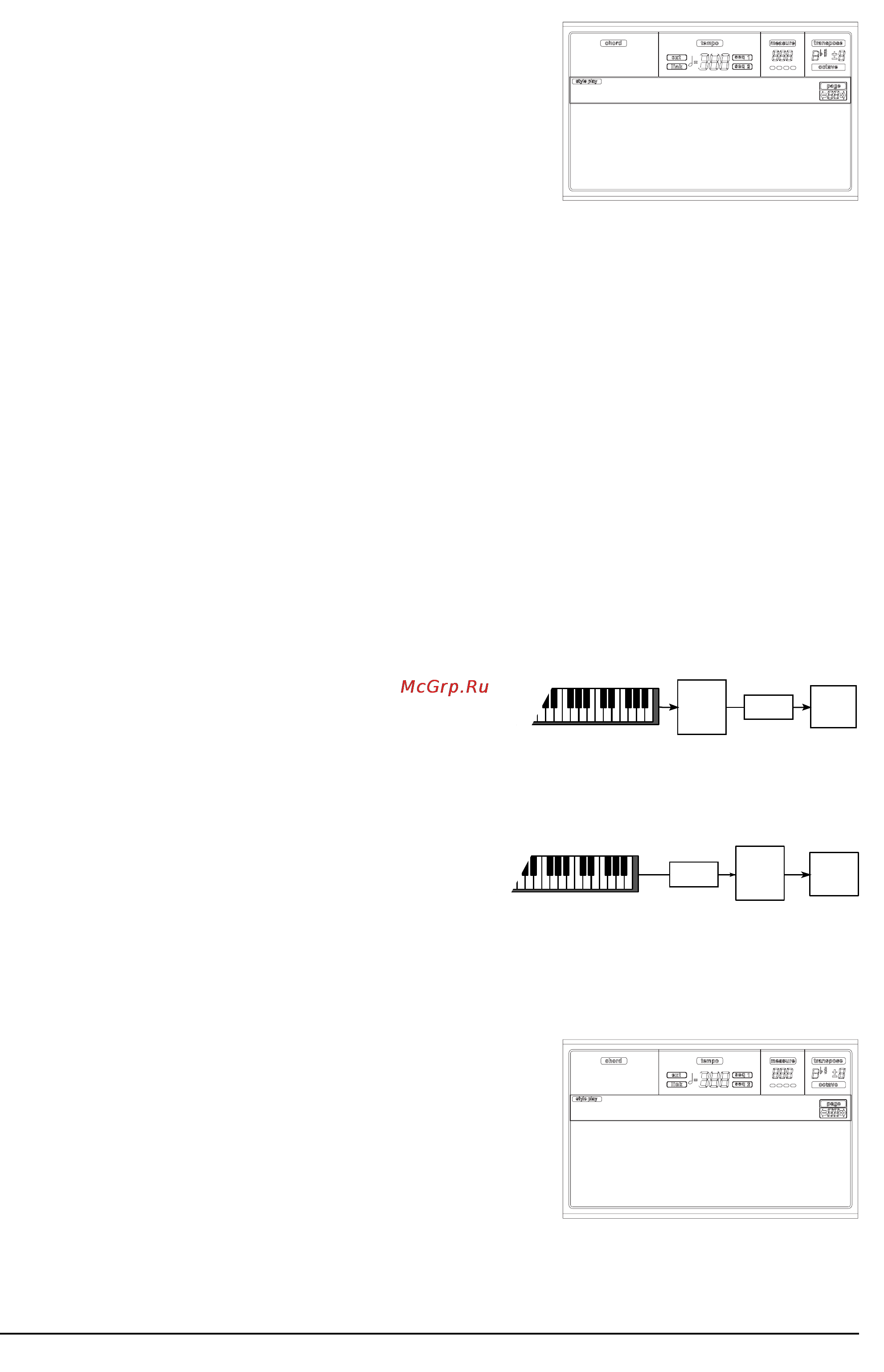 Korg PA50 [164/377] Страница 2 gbl ivi transpose
