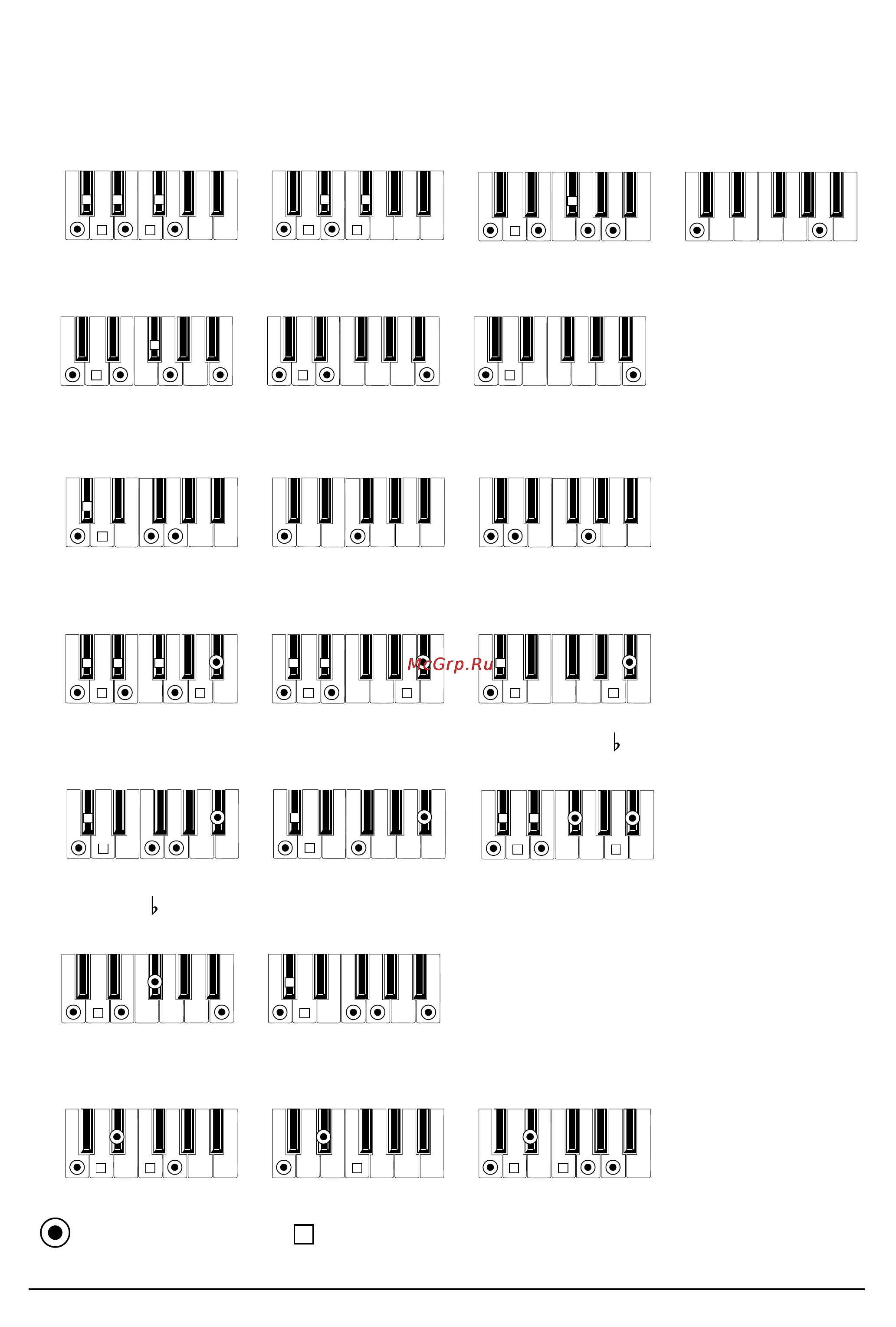 Korg PA50 [359/377] Идентифицируемые аккорды
