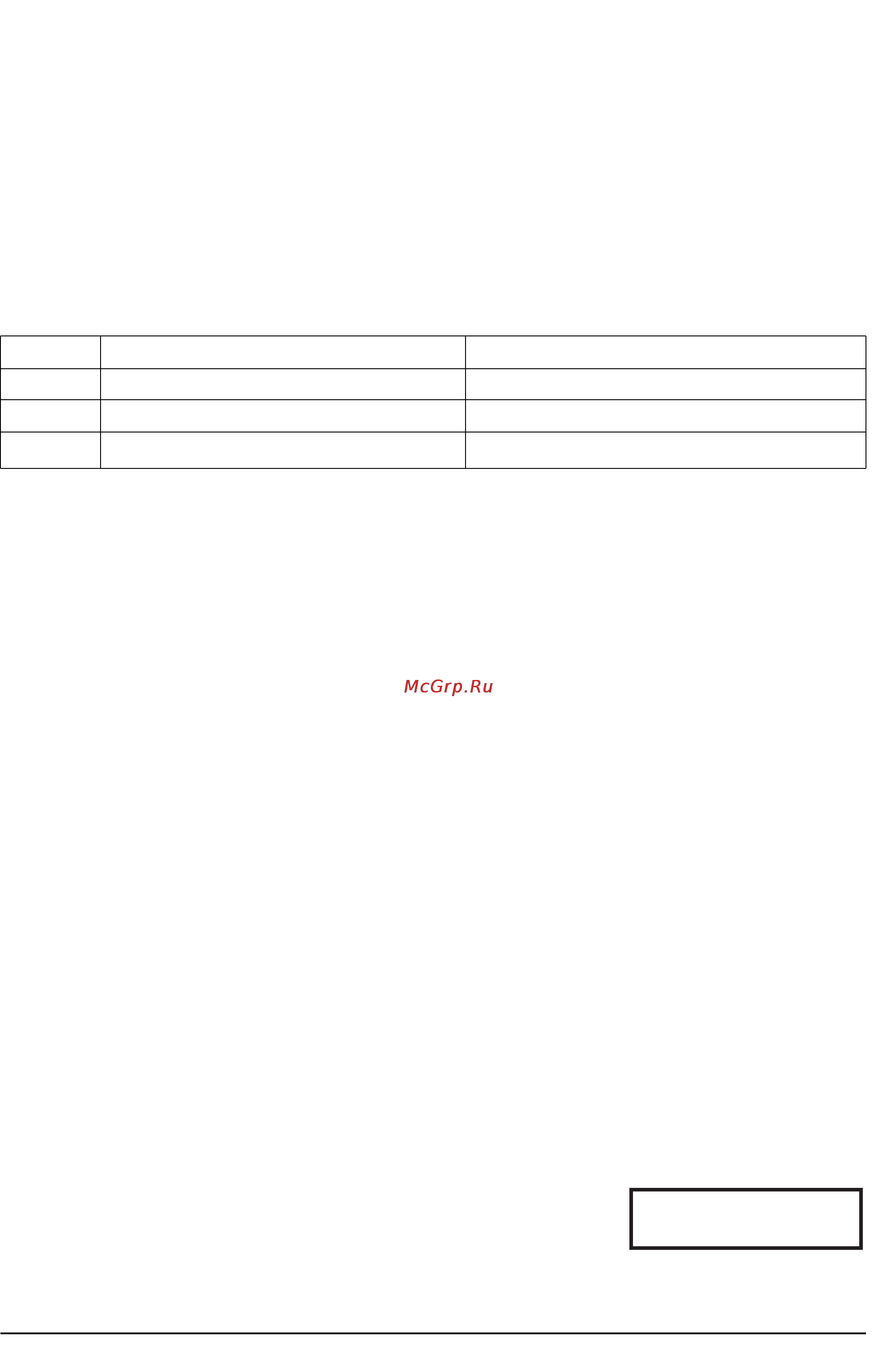 Korg PA50 [76/377] Комбинация кнопок shift или