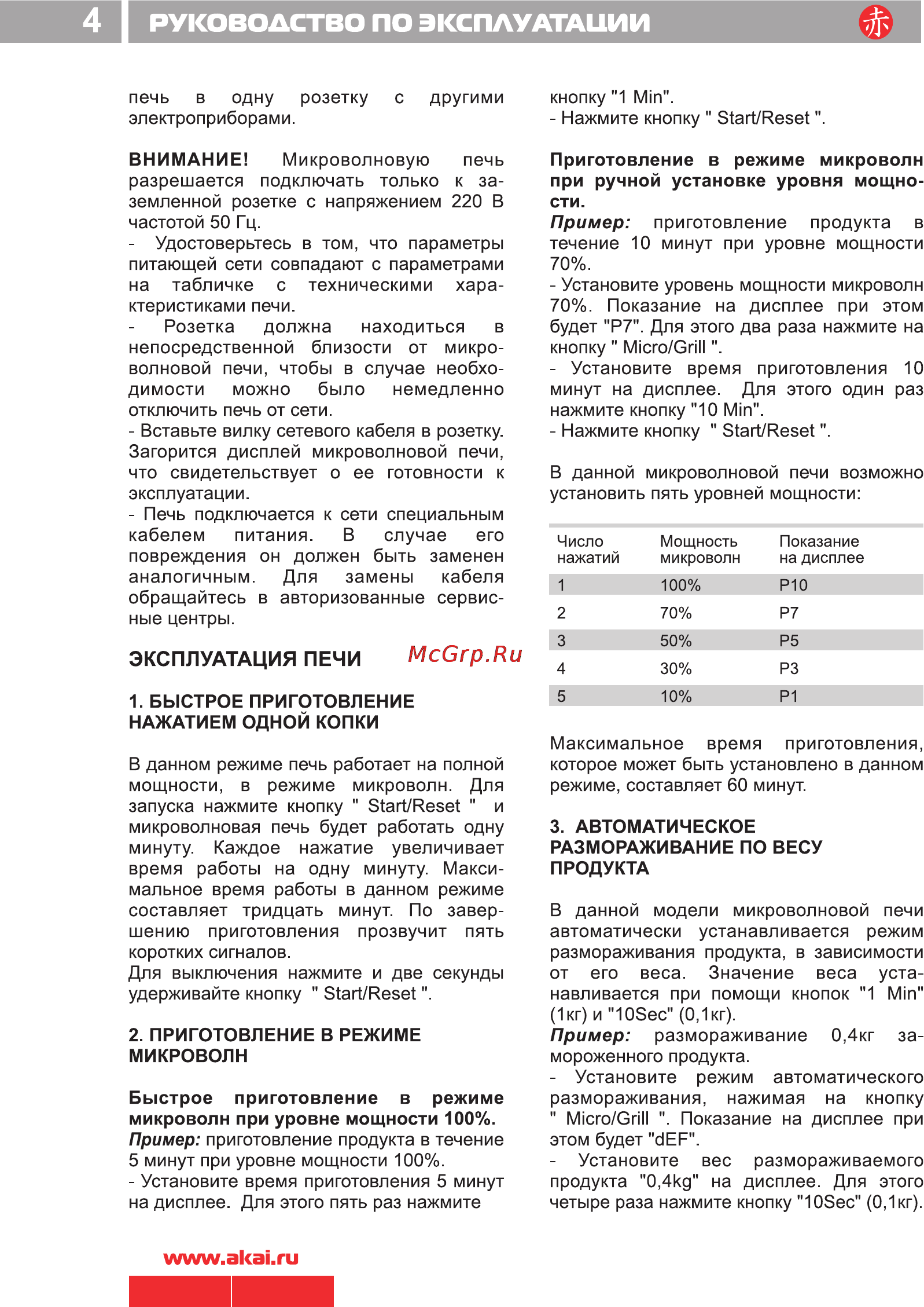 Akai AM 900-DS23 [6/10] Руководство по эксплуатации
