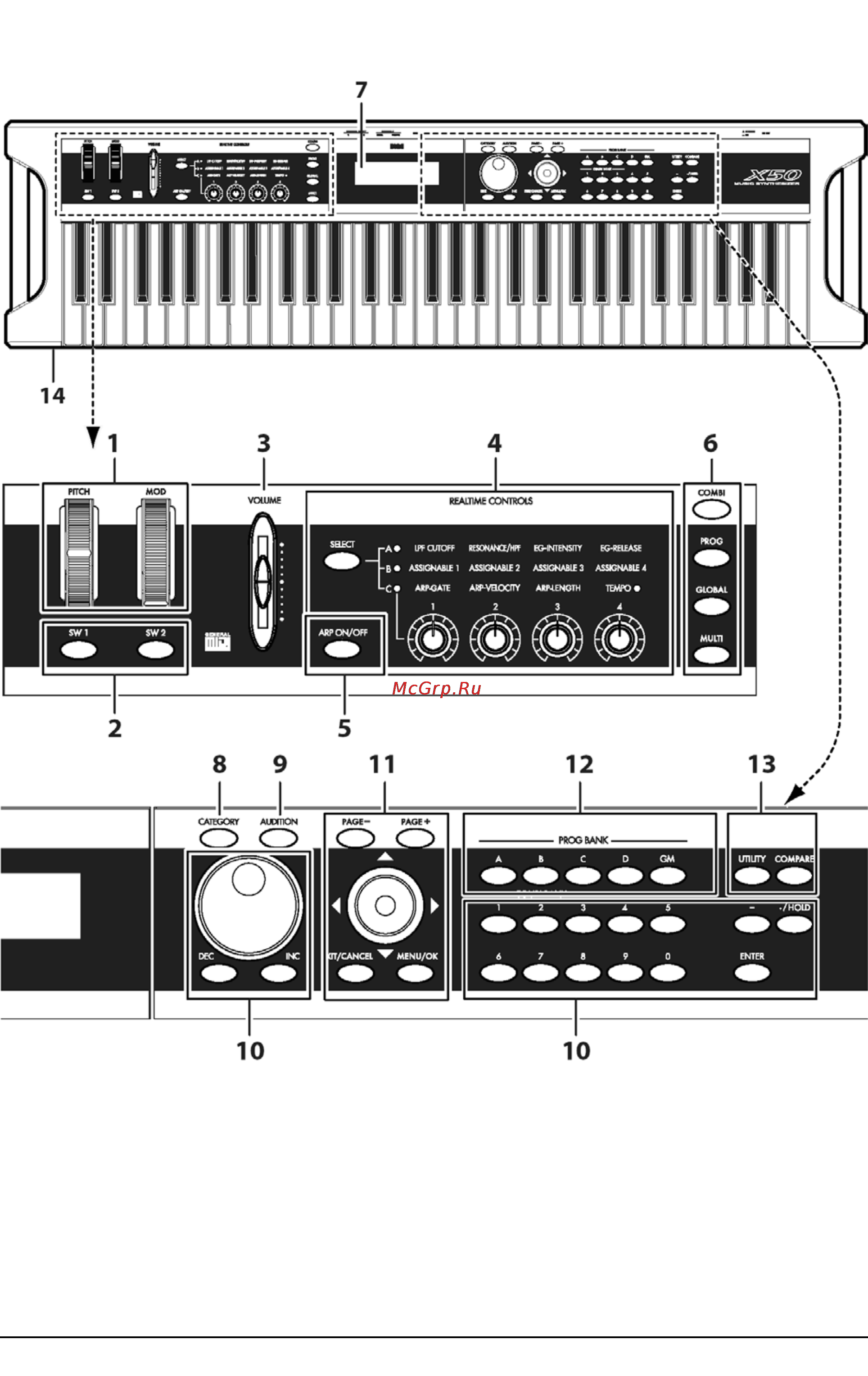 Korg X50 [14/138] Лицевая и тыльная панели