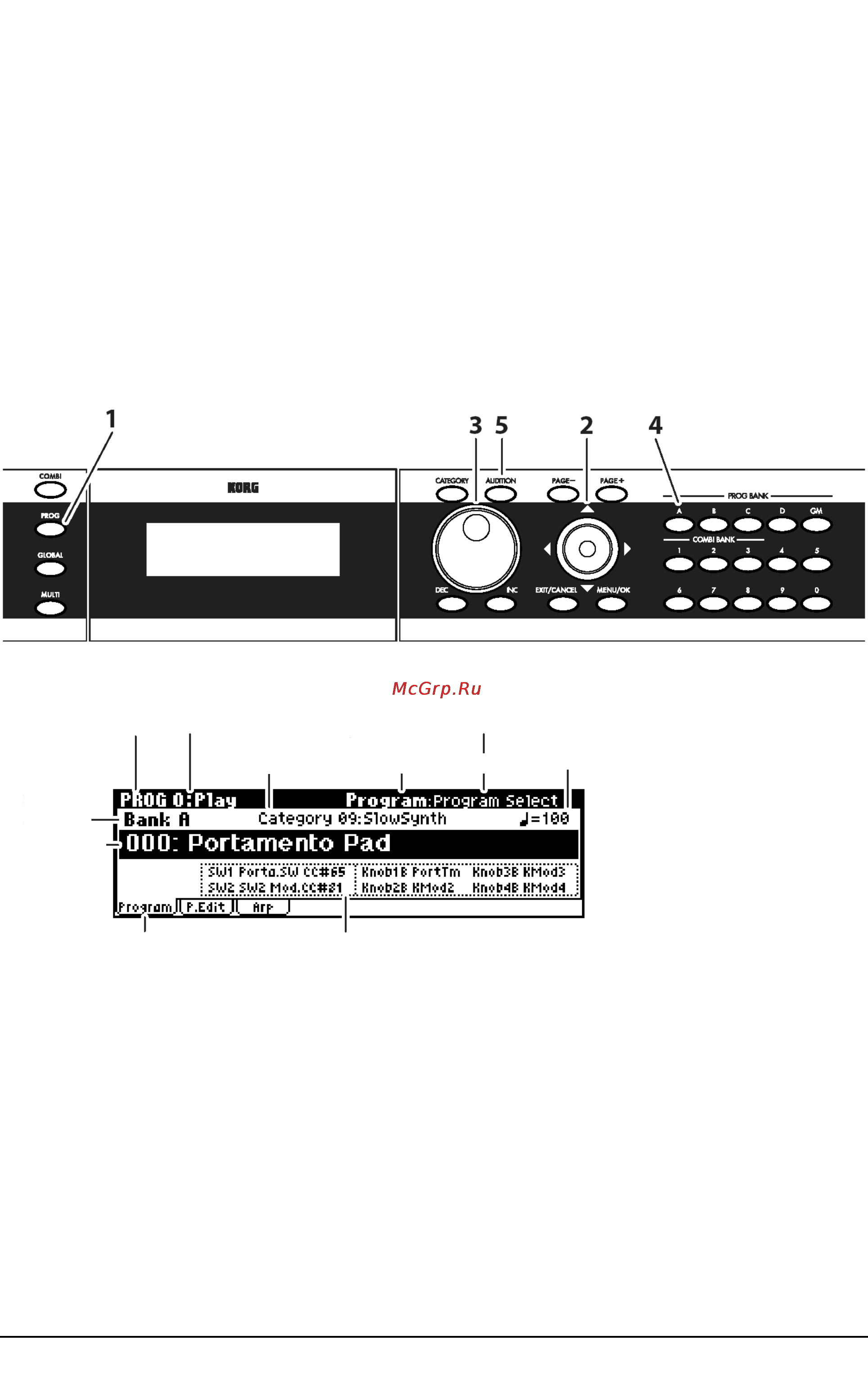 Korg X50 [5/138] Воспроизведение программ и комбинаций