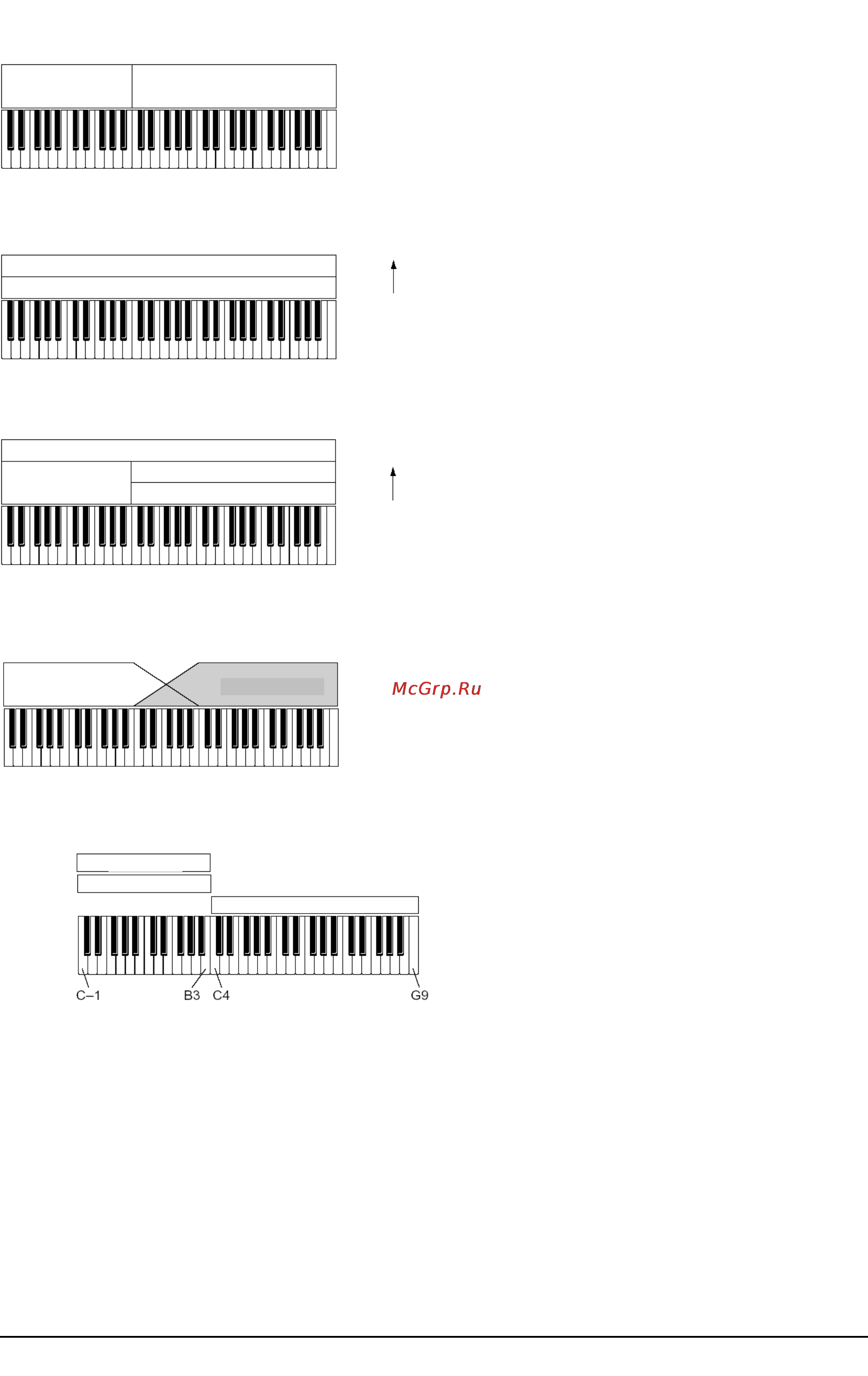 Korg X50 [75/138] Разделении
