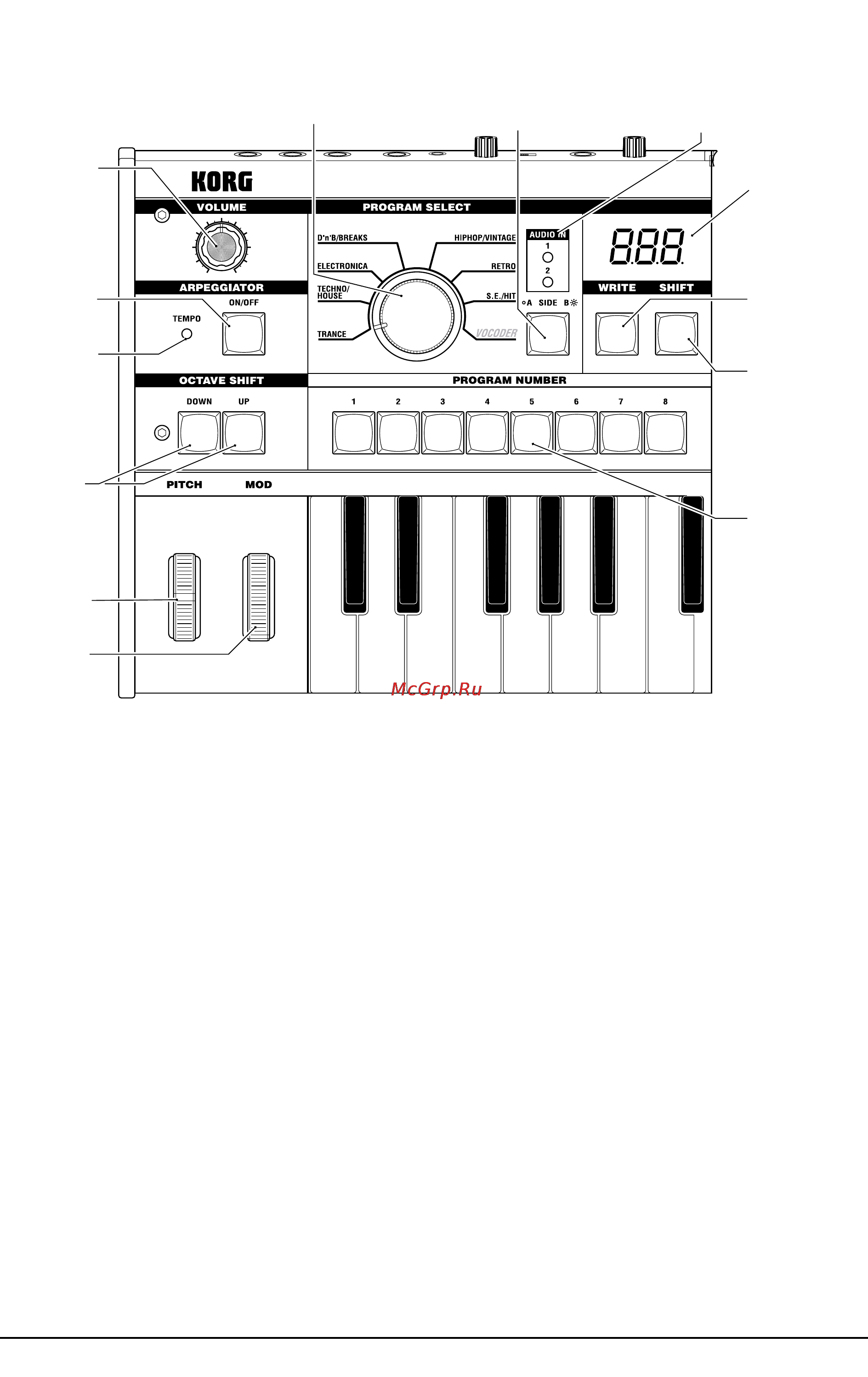 Korg MICROKORG [7/10] Лицевая и тыльная панели