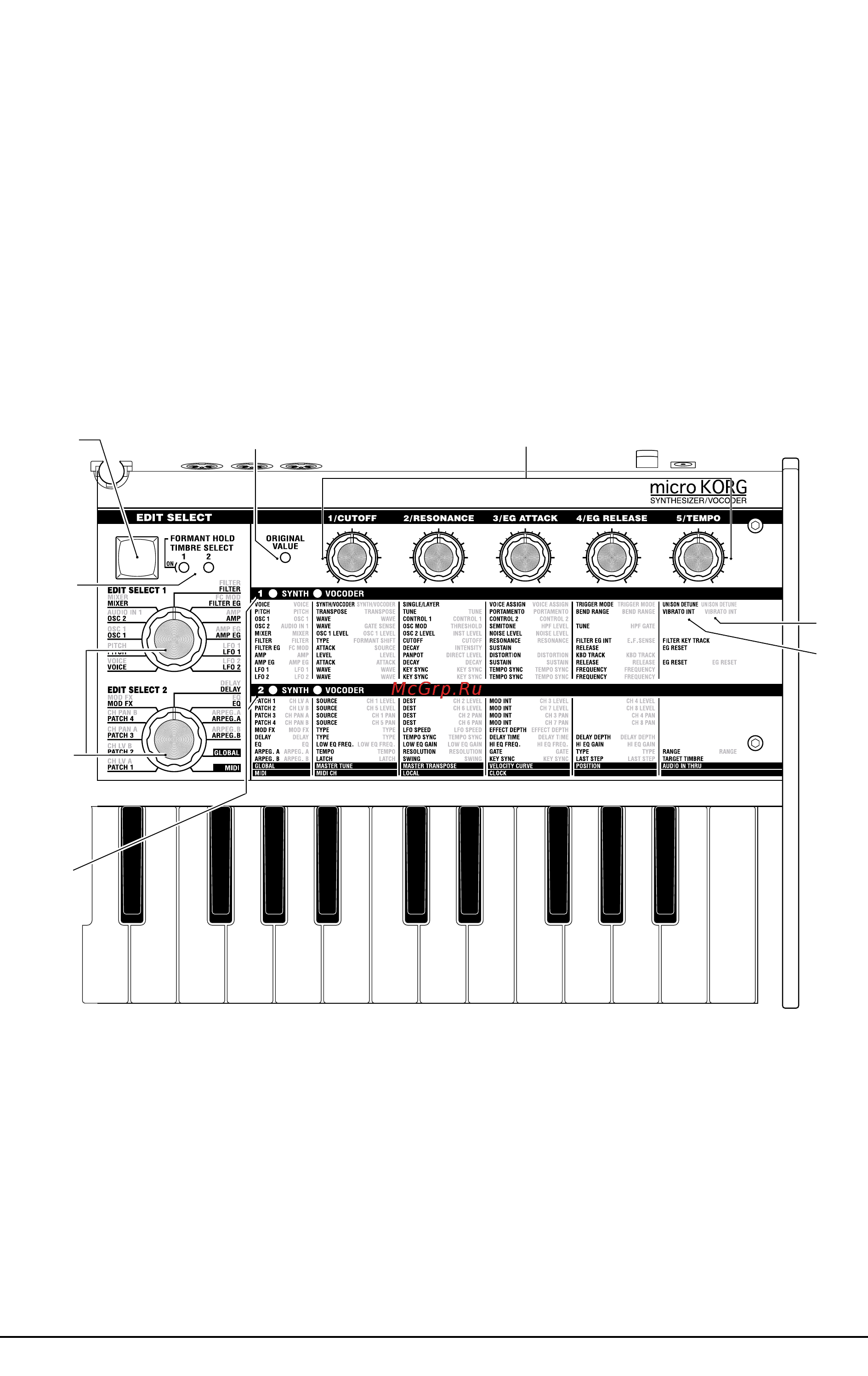 Korg MICROKORG [8/10] Ко г g microkorg руководство пользователя