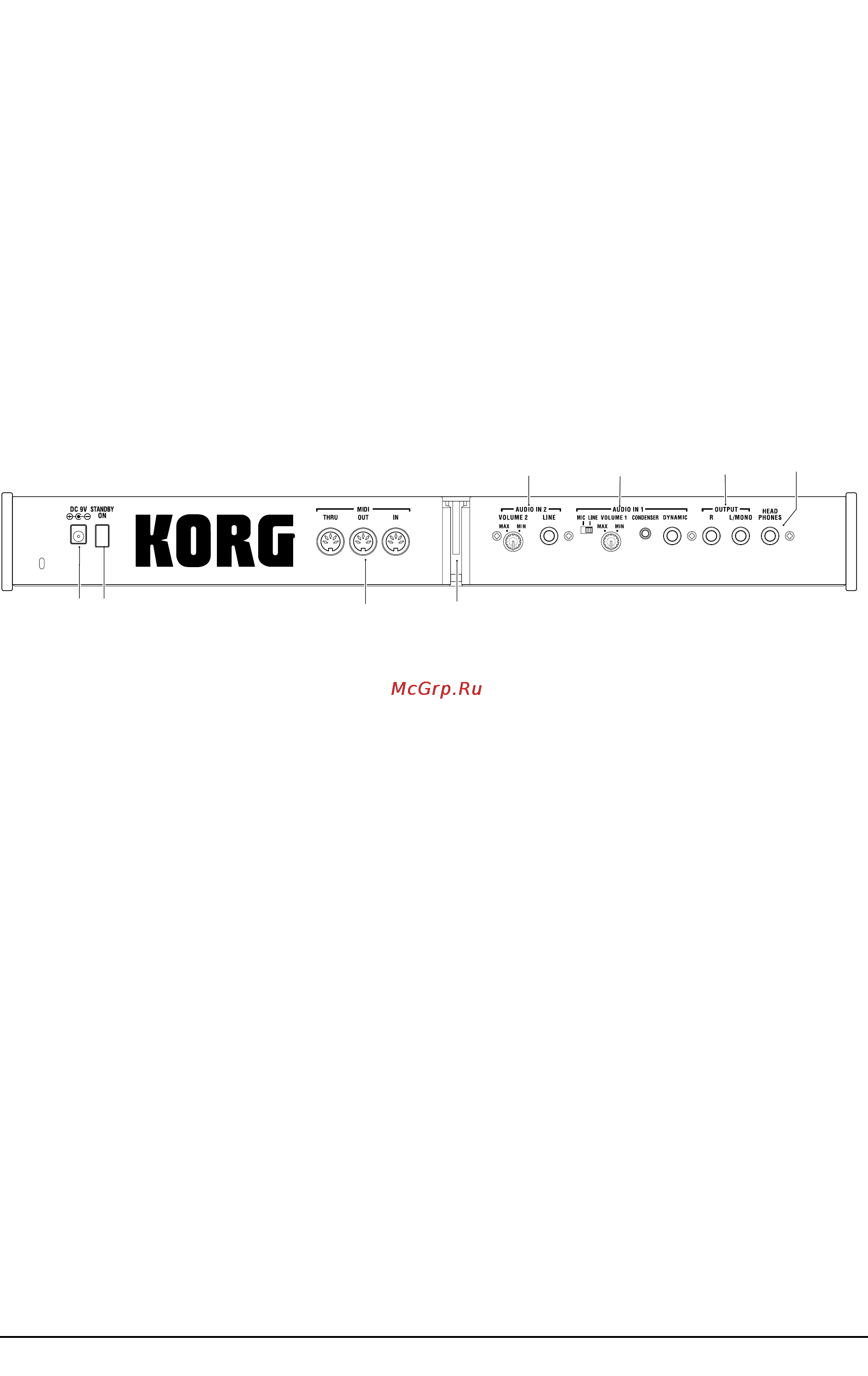Korg MICROKORG [9/10] Korg microkorg руководство пользователя 9