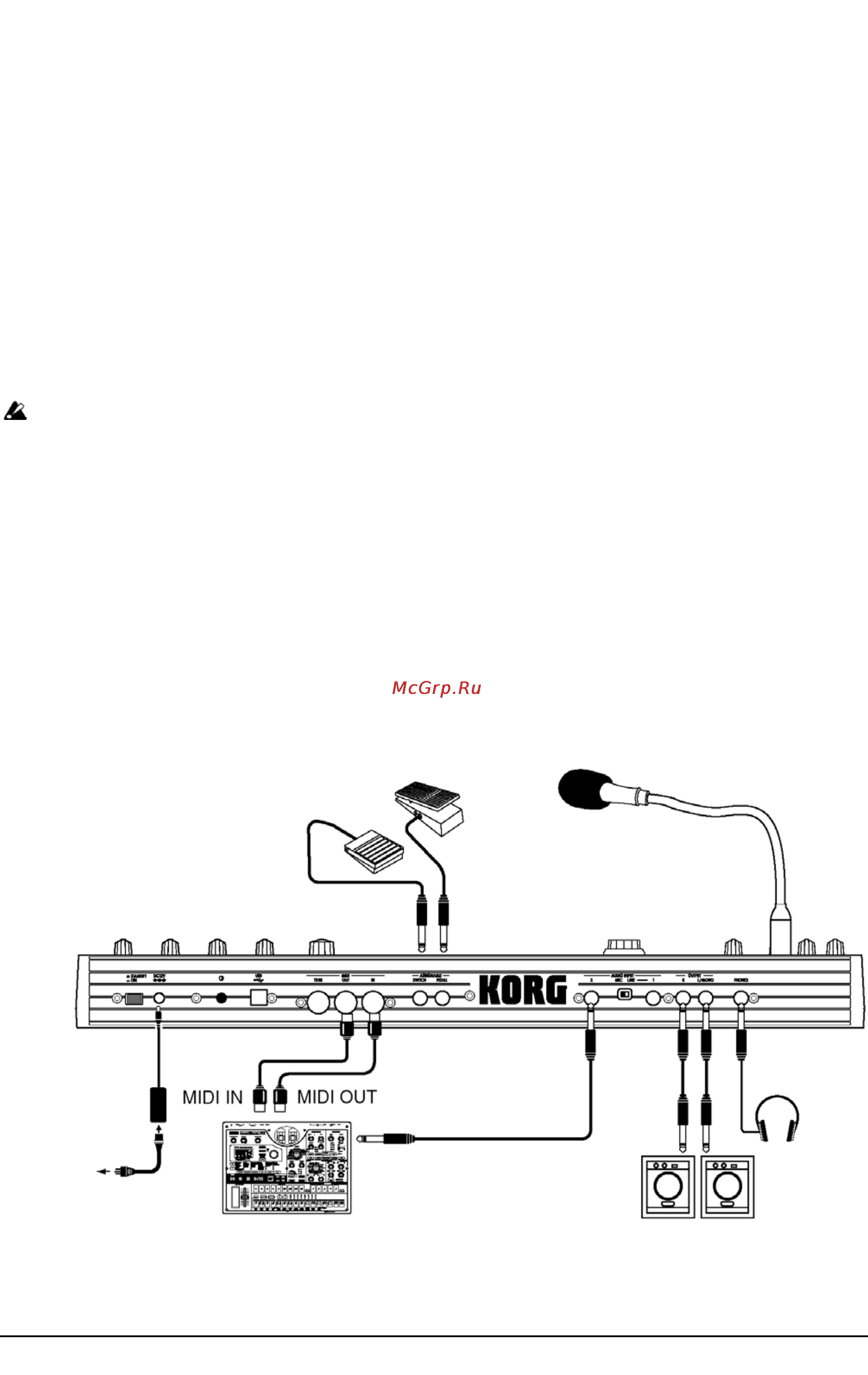 Korg R3 [12/93] Подготовка к работе