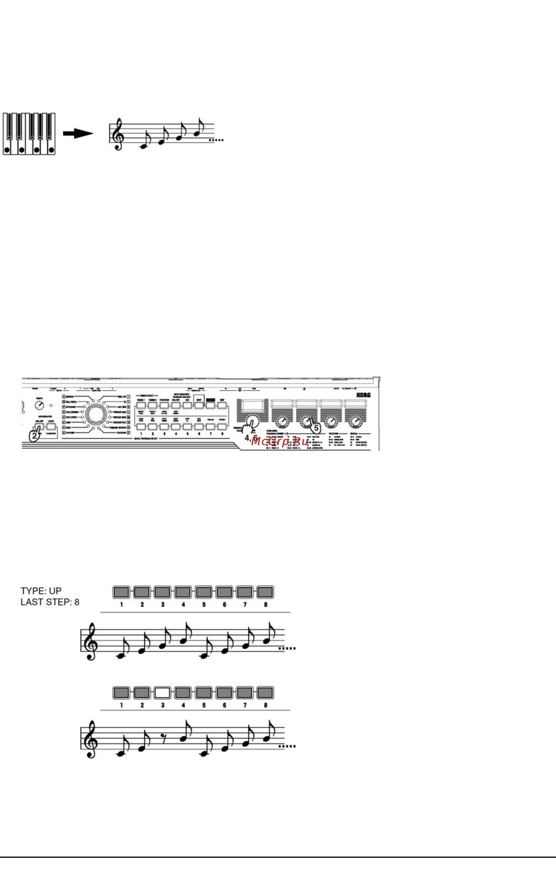 Korg R3 [18/93] Арпеджиатор