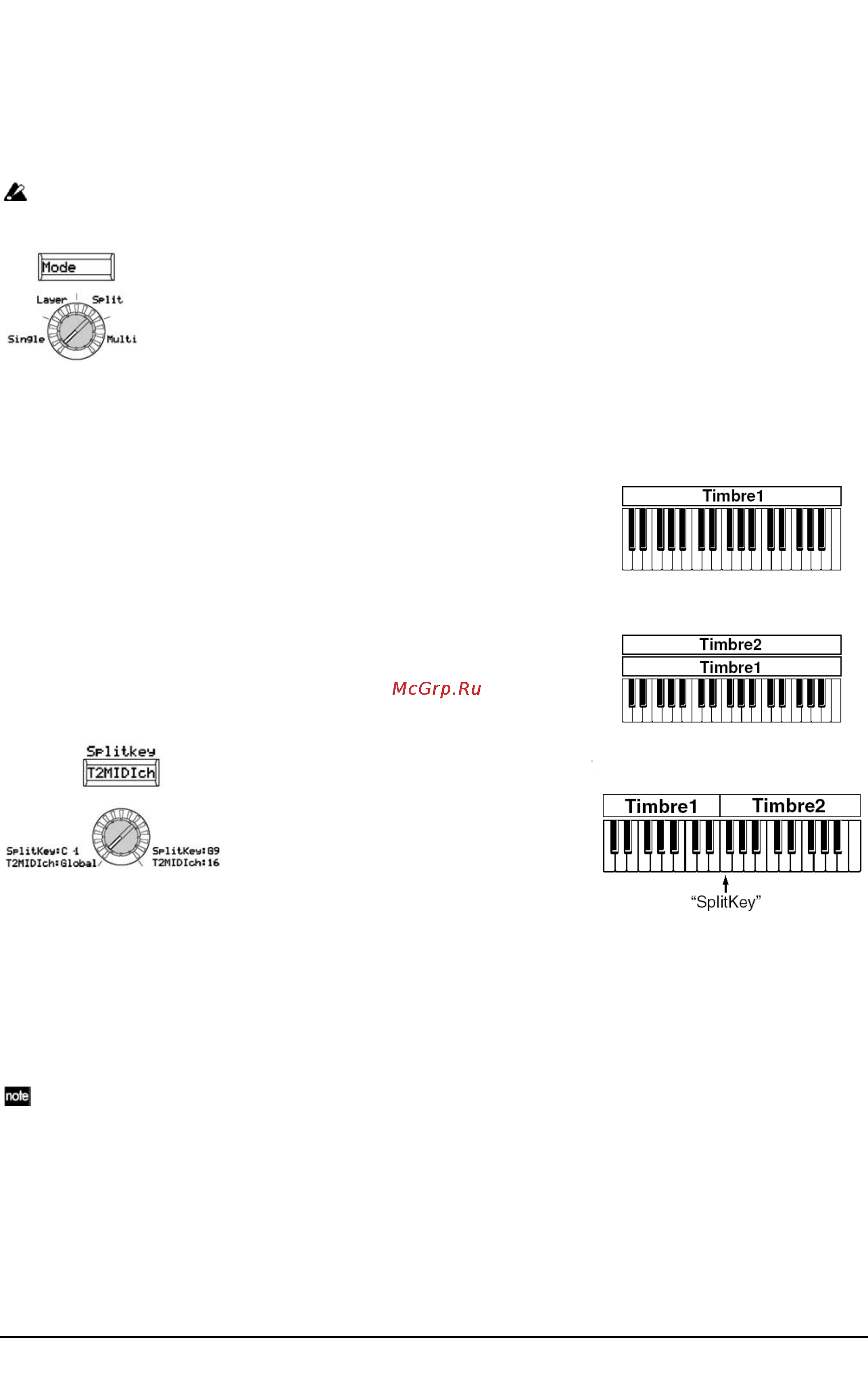 Korg R3 [25/93] Параметры тембров