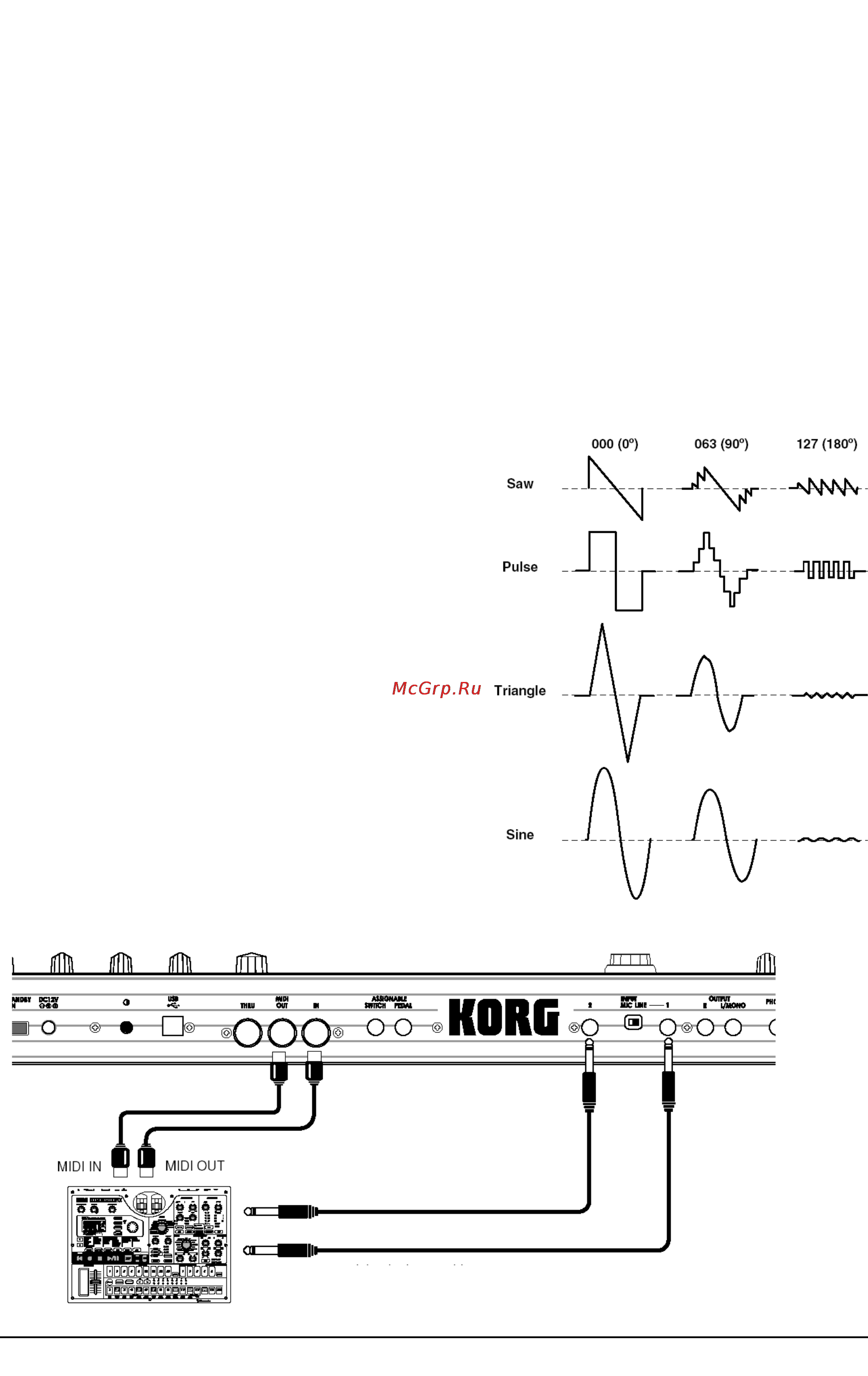 Korg R3 [32/93] Korg r3 руководство пользователя