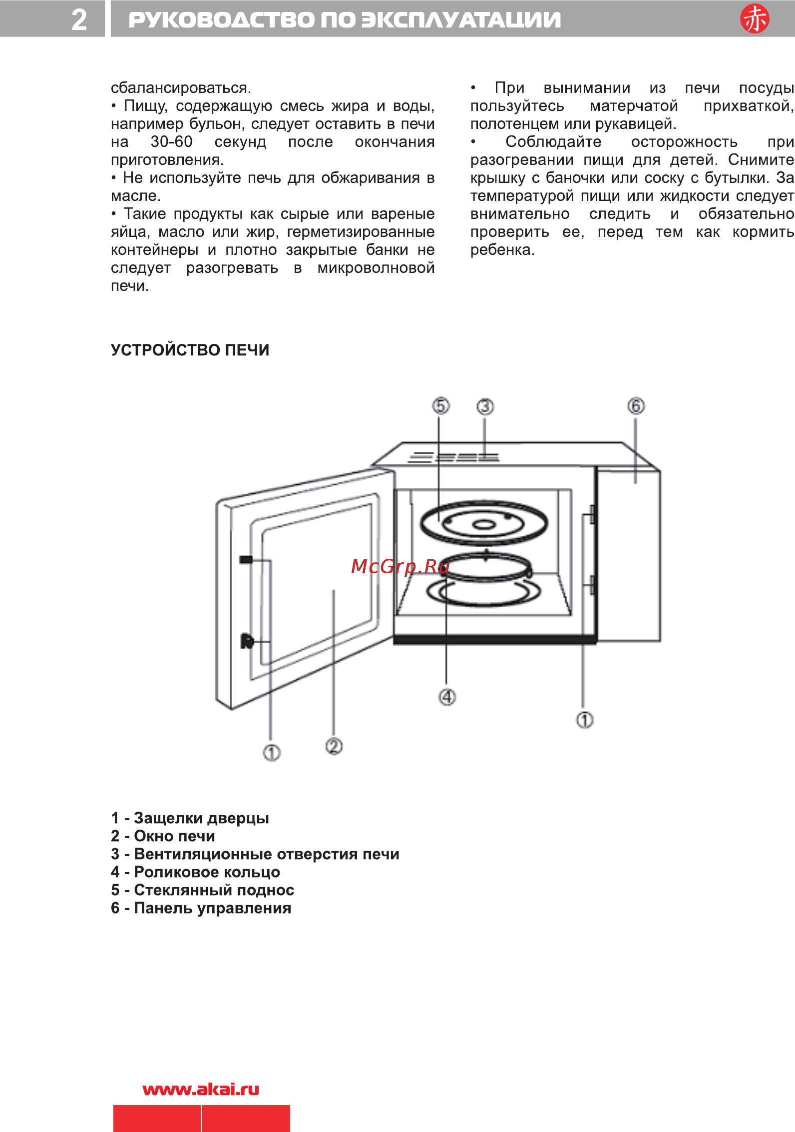 Akai AM700-W17 Инструкция по эксплуатации онлайн [4/10] 22216