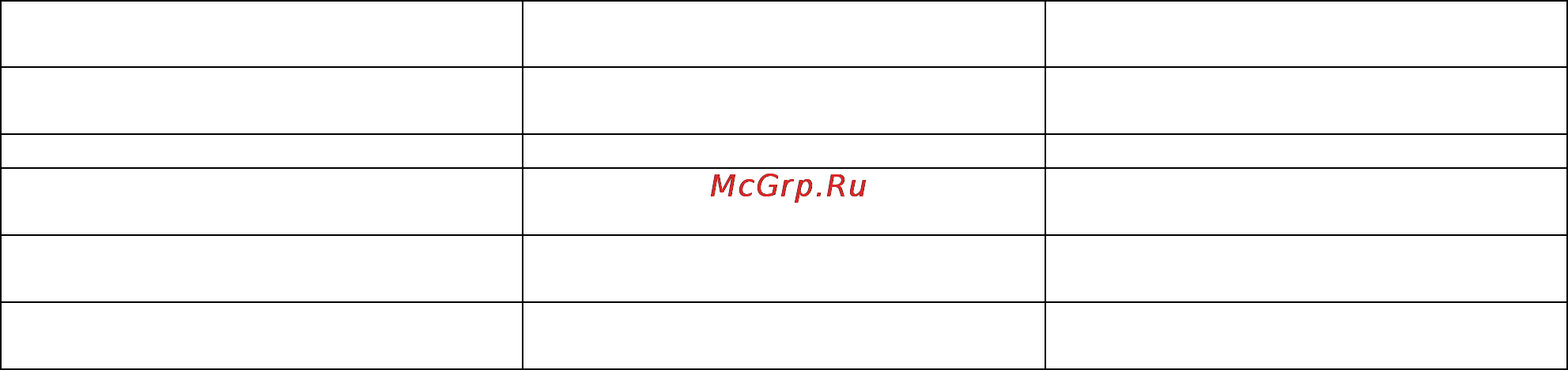 AEG MC1761E [10/30] Правильная настройка разморозки