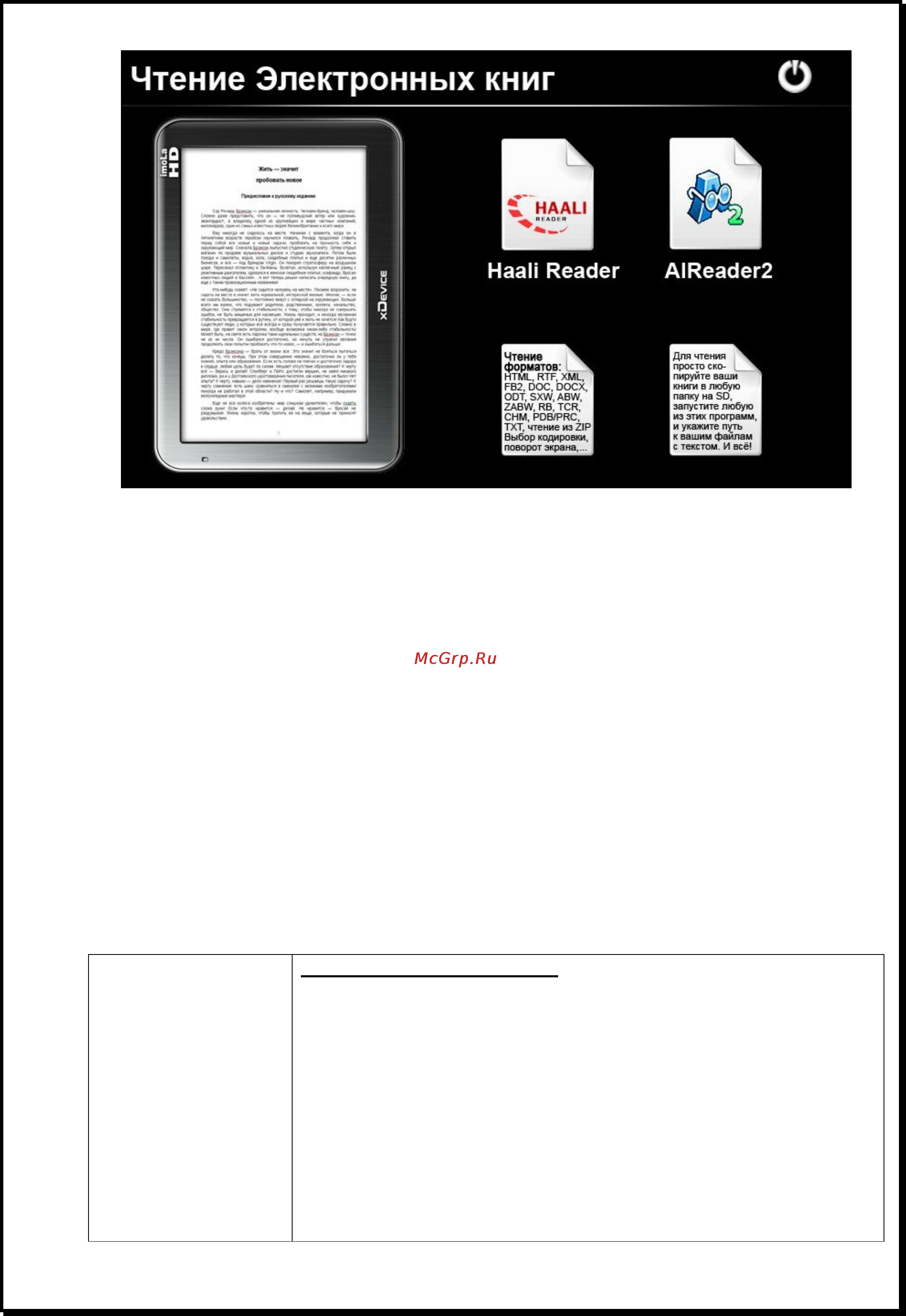 Xdevice microMAP-imoLa HD (5-A4-DUN-FM-AV) [29/93] Haali reader